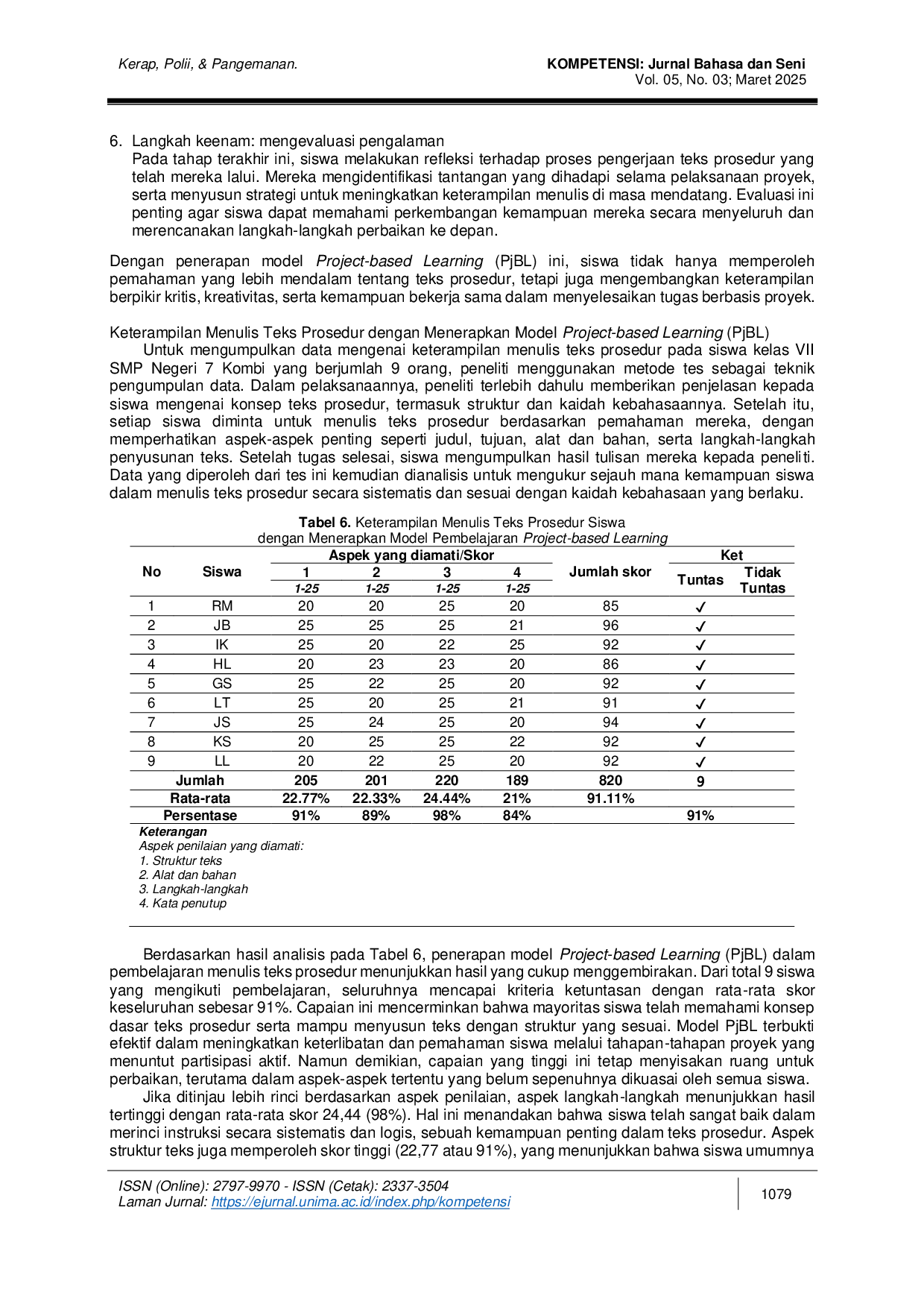 JURIS Penerapan Model Project based Learning dalam Pembelajaran Menulis Teks Prosedur Sebuah Studi pada Siswa Kelas VII di SMP Negeri 7 Kombi
