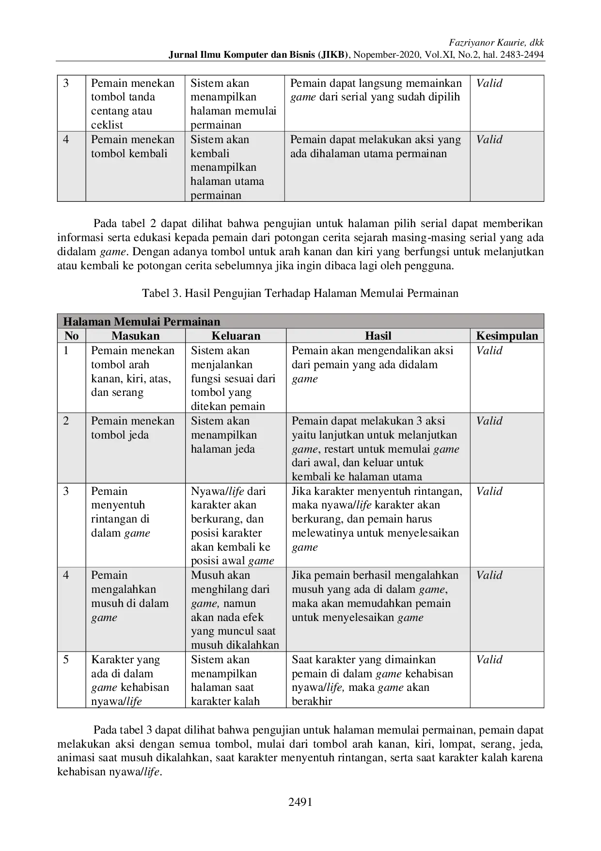 juris Pengembangan Teknologi Game Indonesia Untuk Game 2D Heroes Of Indonesia Menggunakan Unity 2D Engine Berbasis Mobile