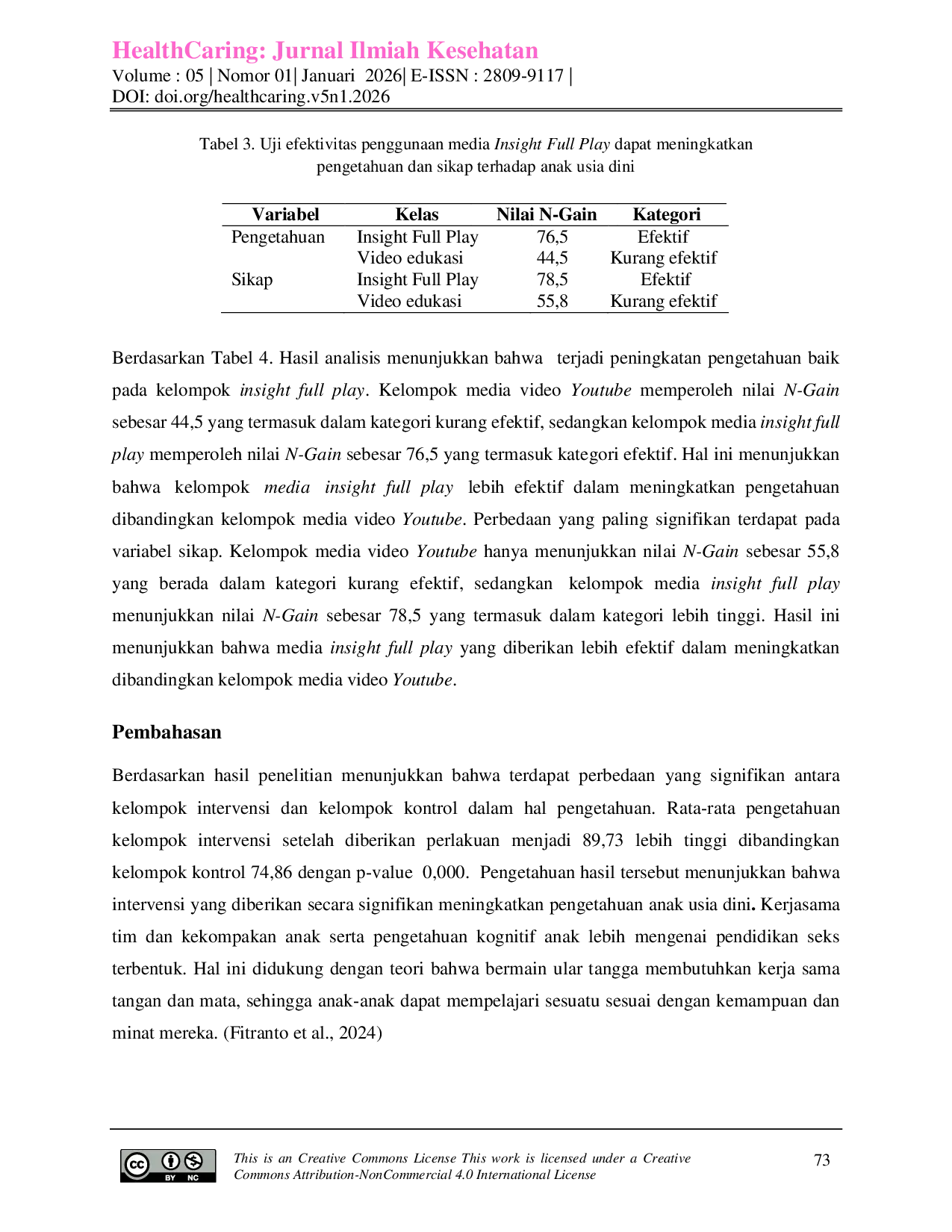 JURIS Efektivitas Media Permainan Edukatif Insight Full Play terhadap Peningkatan Pengetahuan dan Sikap Anak Usia Dini tentang Pencegahan Kekerasan Seksual