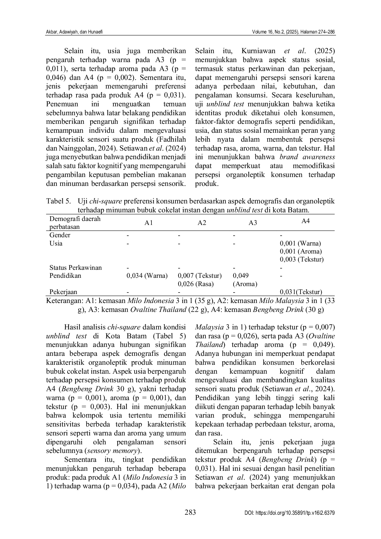 JURIS Hubungan antara aspek demografis dan preferensi minuman cokelat instan di wilayah perbatasan The relationship between demographic aspects and instant chocolate drink preferences in border areas