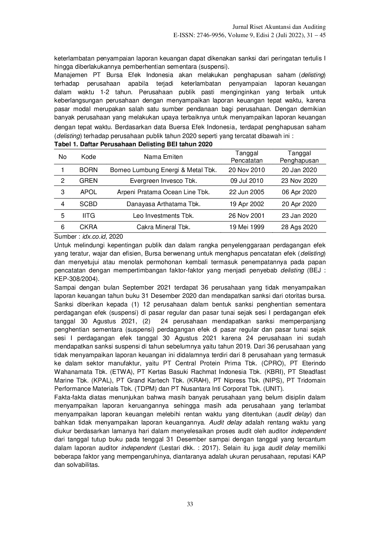 juris Faktor yang Mempengaruhi Audit Delay Studi Perusahaan Manufaktur yang Terdaftar di BEI Tahun 2018 2020