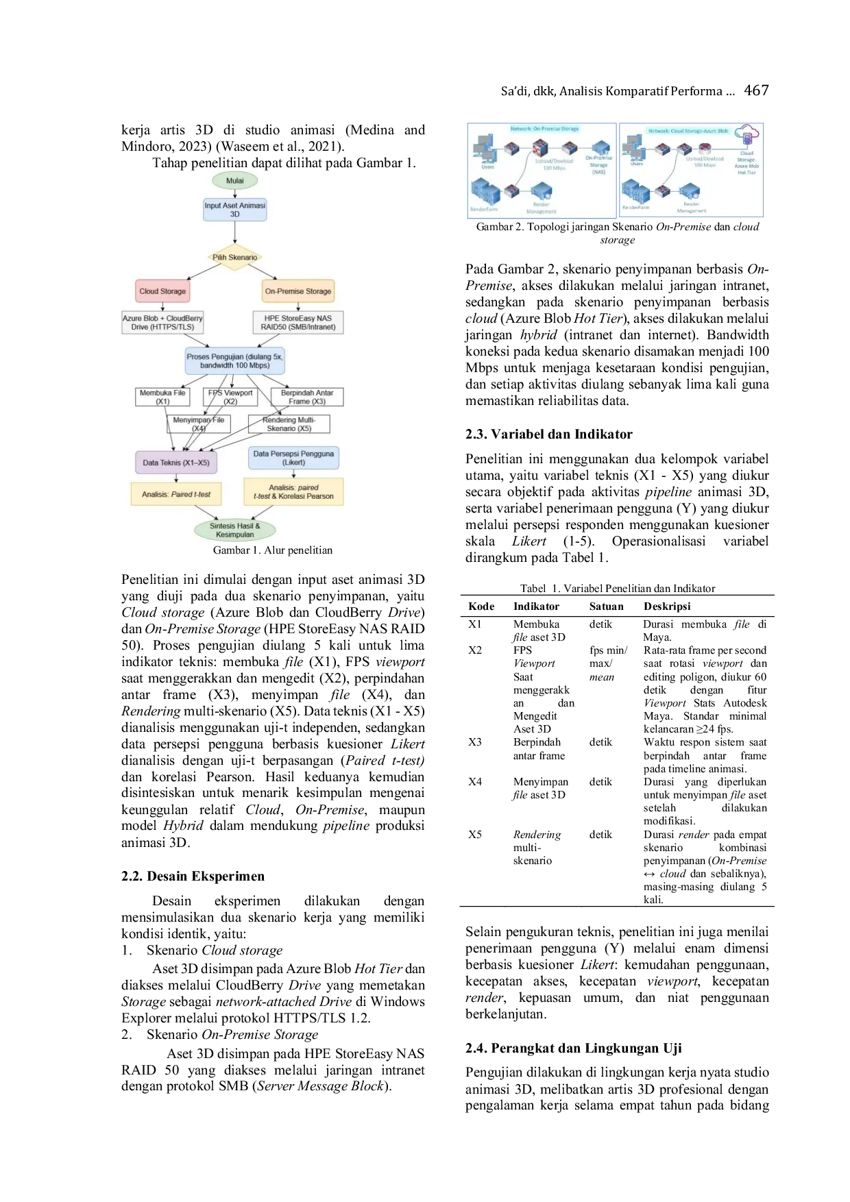 JURIS Analisis Komparatif Performa Teknis dan Penerimaan Pengguna Cloud Storage dan On Premise Pada Pipeline Animasi 3D