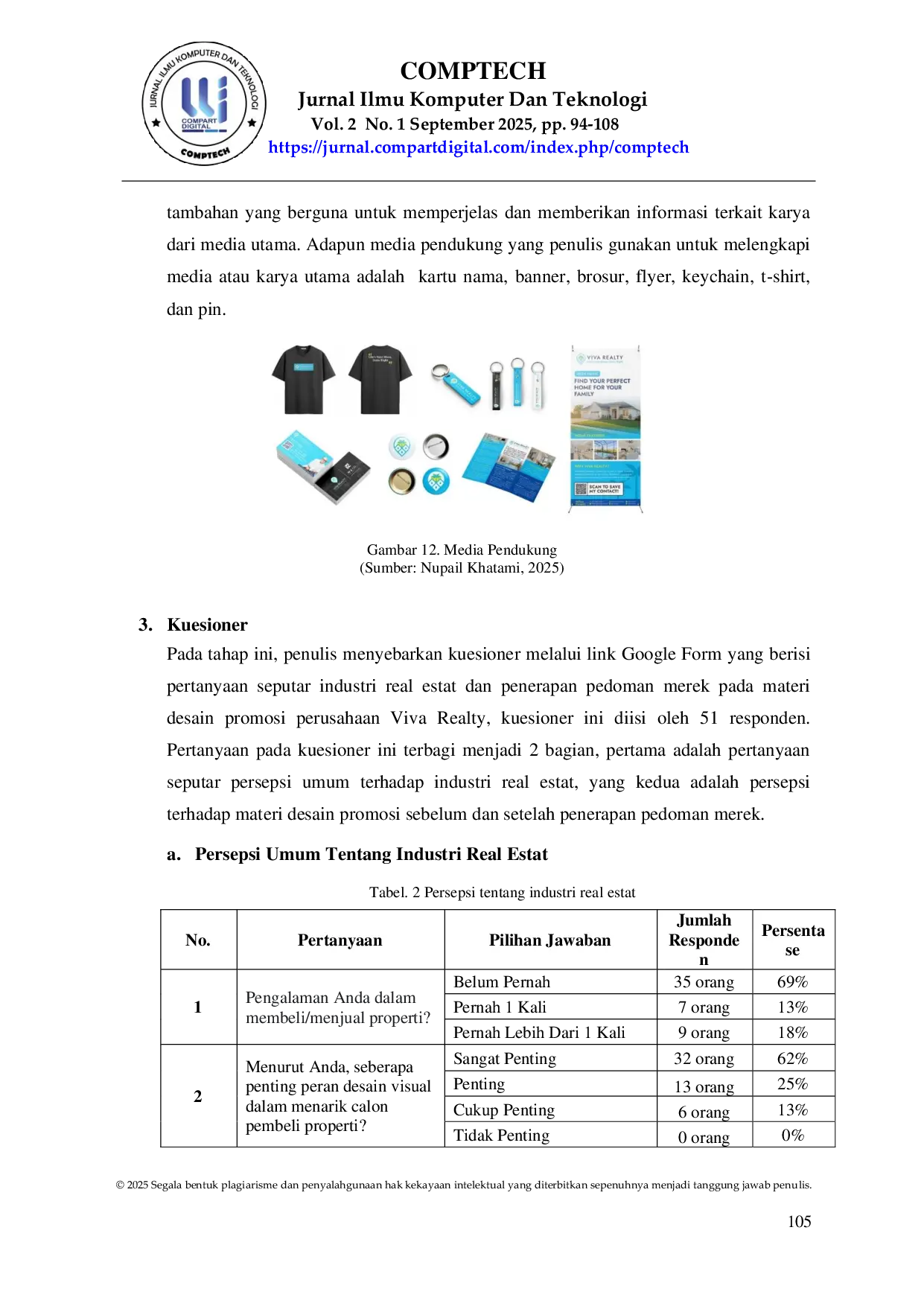 JURIS Implementasi Desain Visual yang Konsisten untuk Meningkatkan Citra Merek Studi Pada Perusahaan Viva Realty