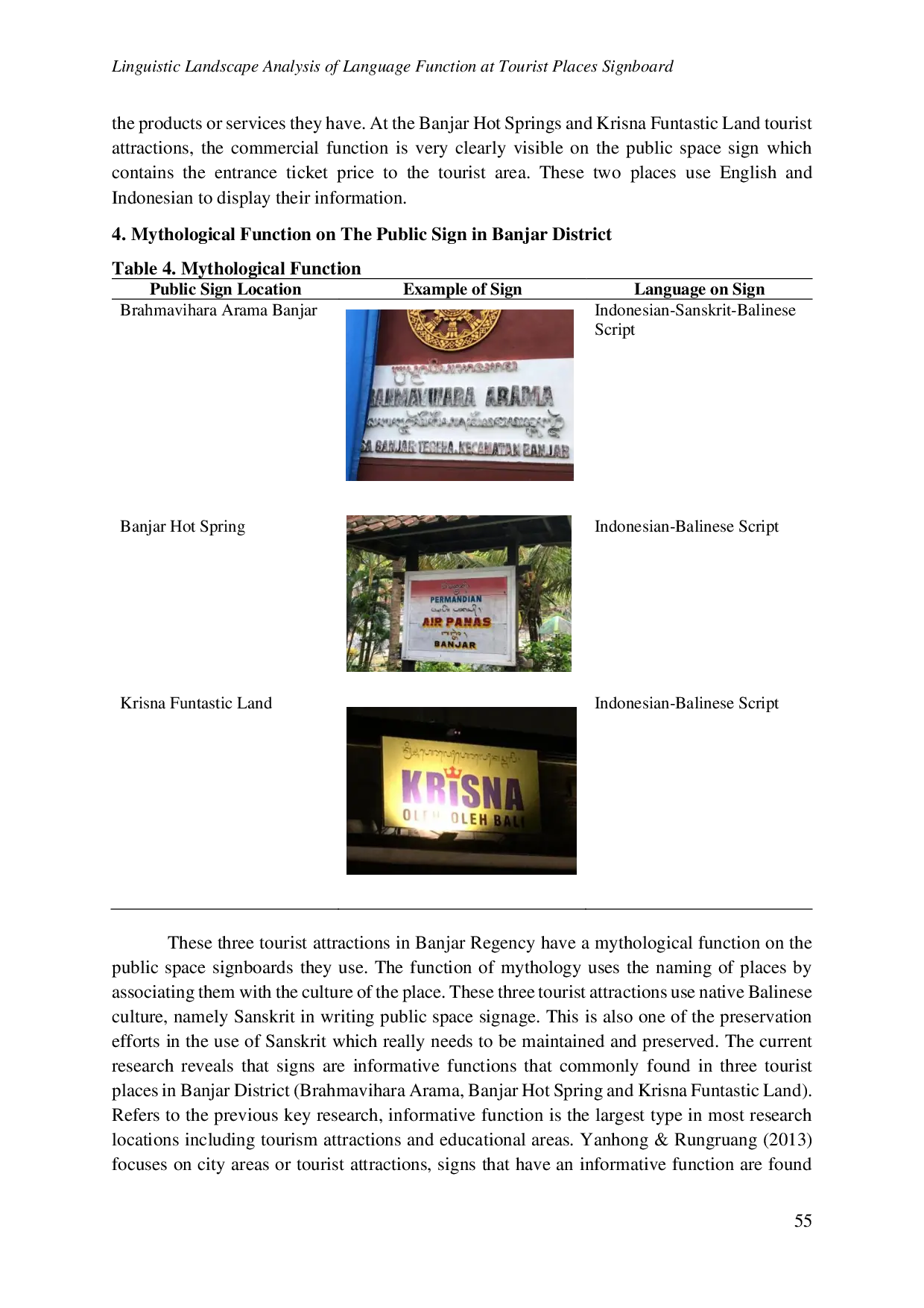 JURIS Analisis Linguistic Landscape Fungsi Bahasa Pada Papan Petunjuk Di Tempat Wisata Di Banjar Bali