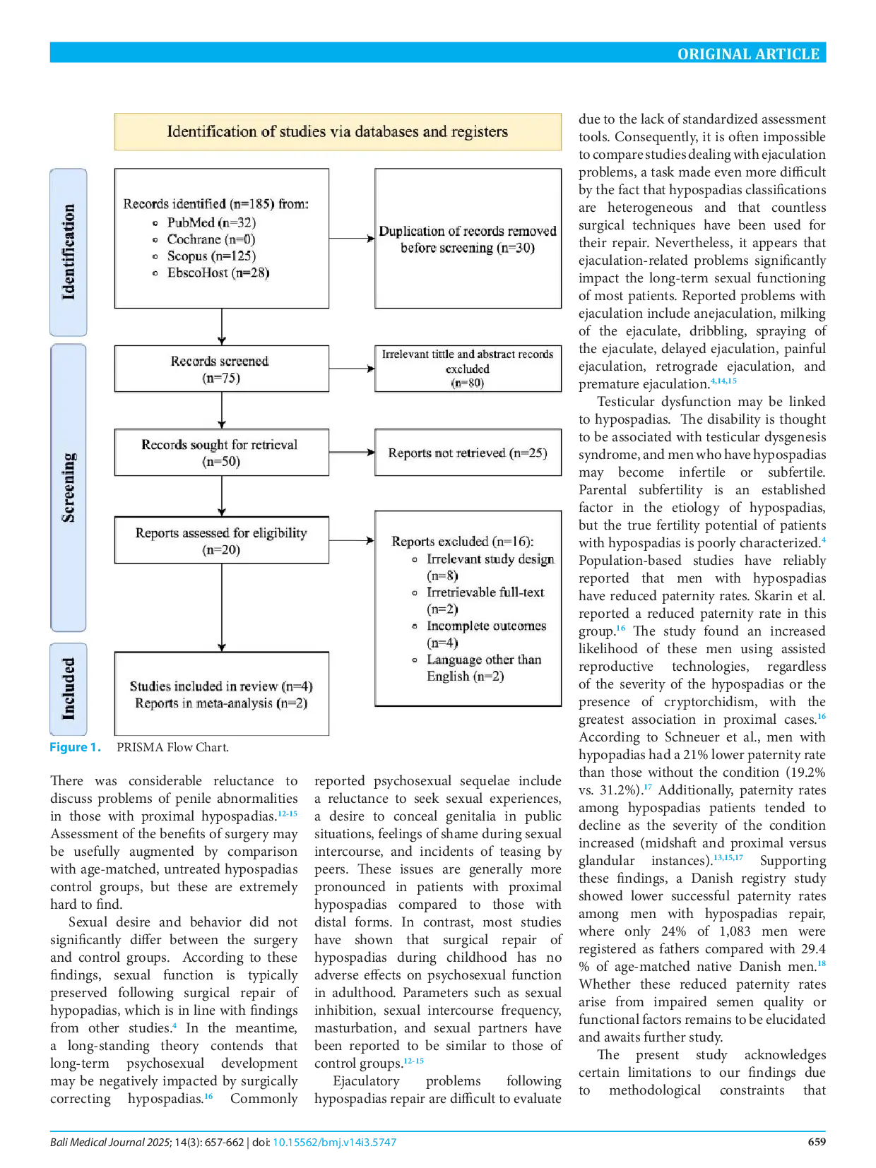 JURIS The analysis of paternity and long term sexual outcomes in adult hypospadias patients after urethroplasty a systematic review and meta analysis