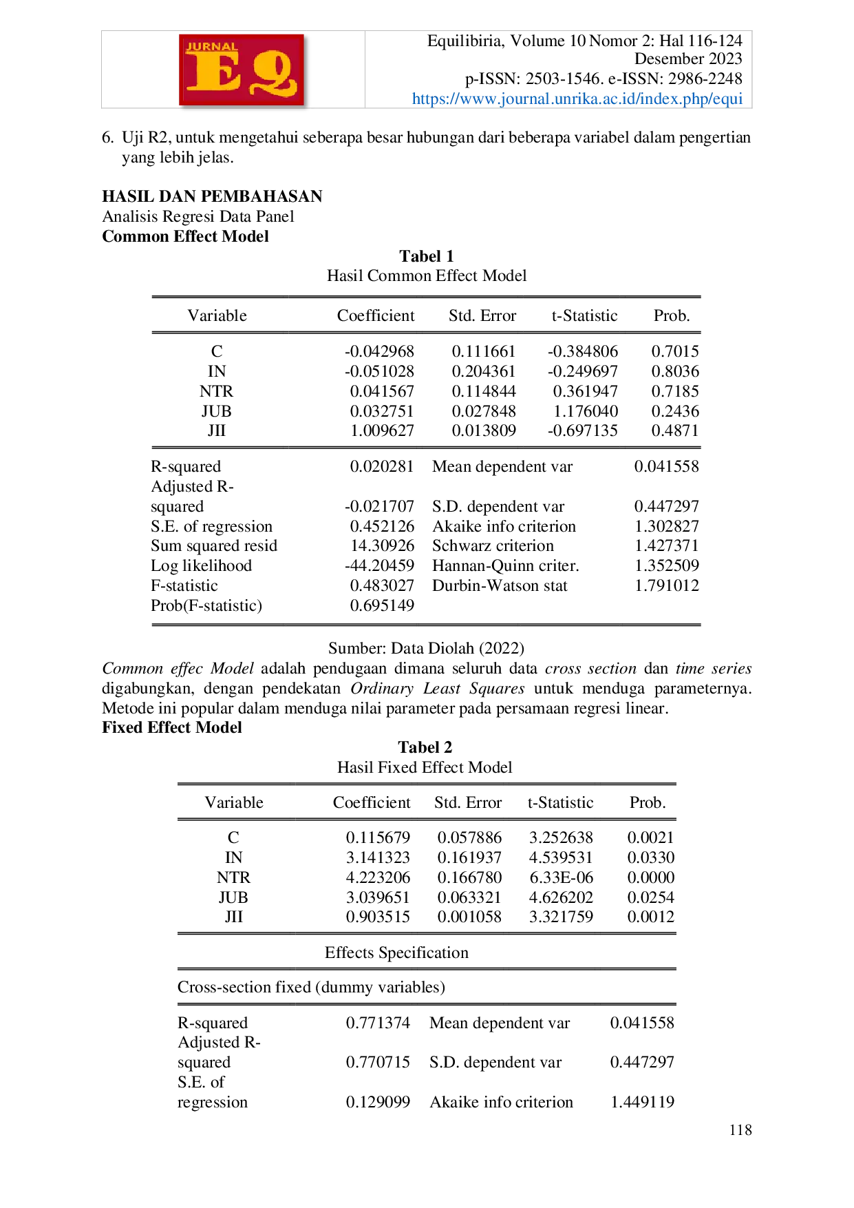 JURIS Pengaruh Inflasi Nilai Tukar Rupiah Kurs Jumlah Uang Beredar dan Jakarta Islamic Index Terhadap Nilai Aktiva Bersih Reksa Dana Saham Syariah di Indonesia