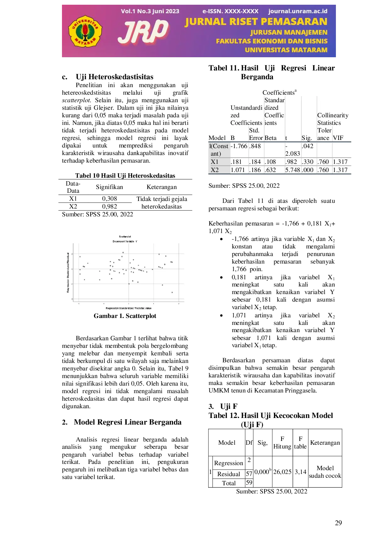 JURIS Pengaruh Karakteristik Wirausaha Dan Kapabilitas Inovatif Terhadap Keberhasilan Pemasaran Usaha Mikro Sentral Kerajinan Industri Kain Tenun Pringgasela