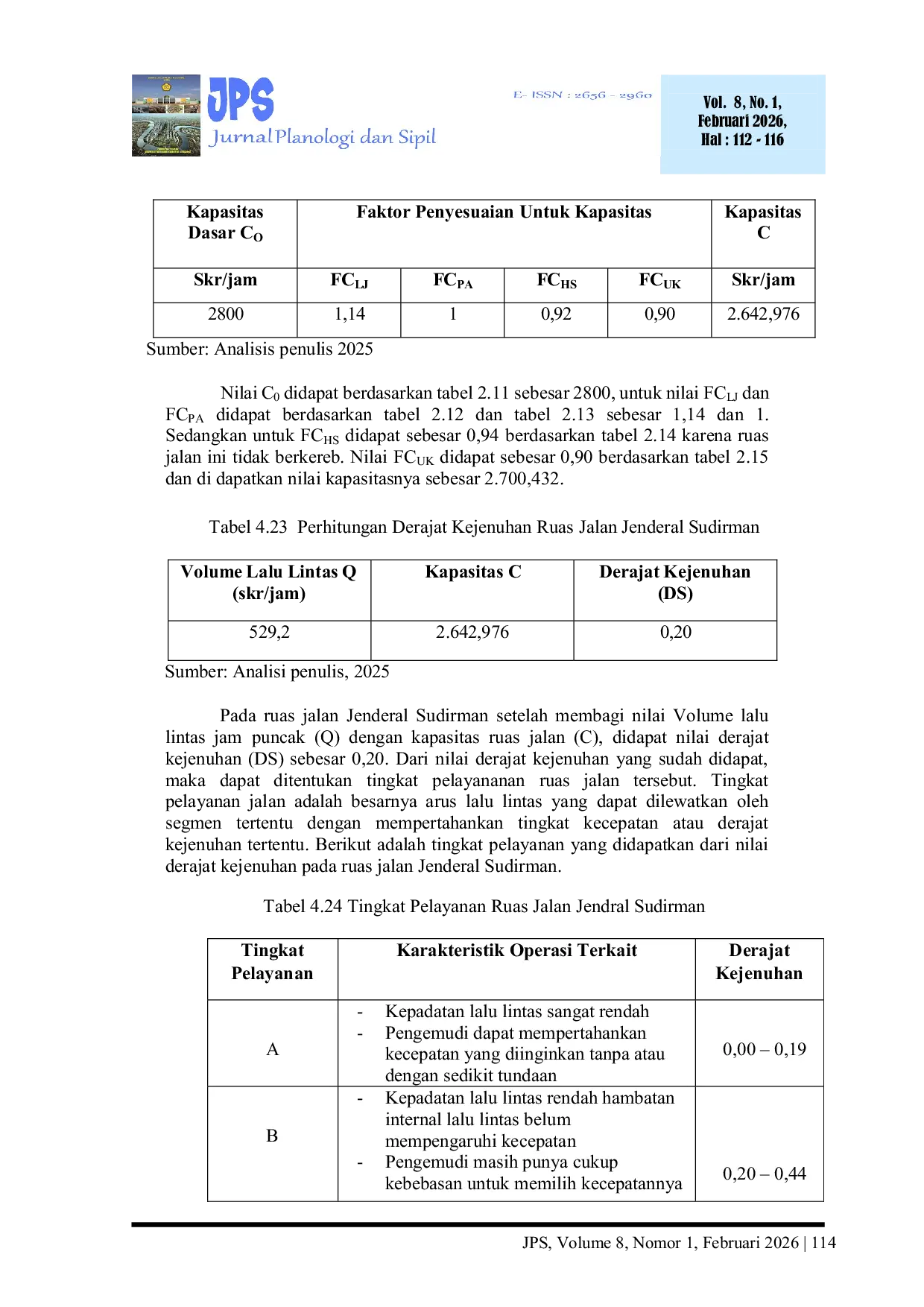 JURIS Evaluasi Kinerja Jalan Jenderal Sudirman Lubuk Jambi