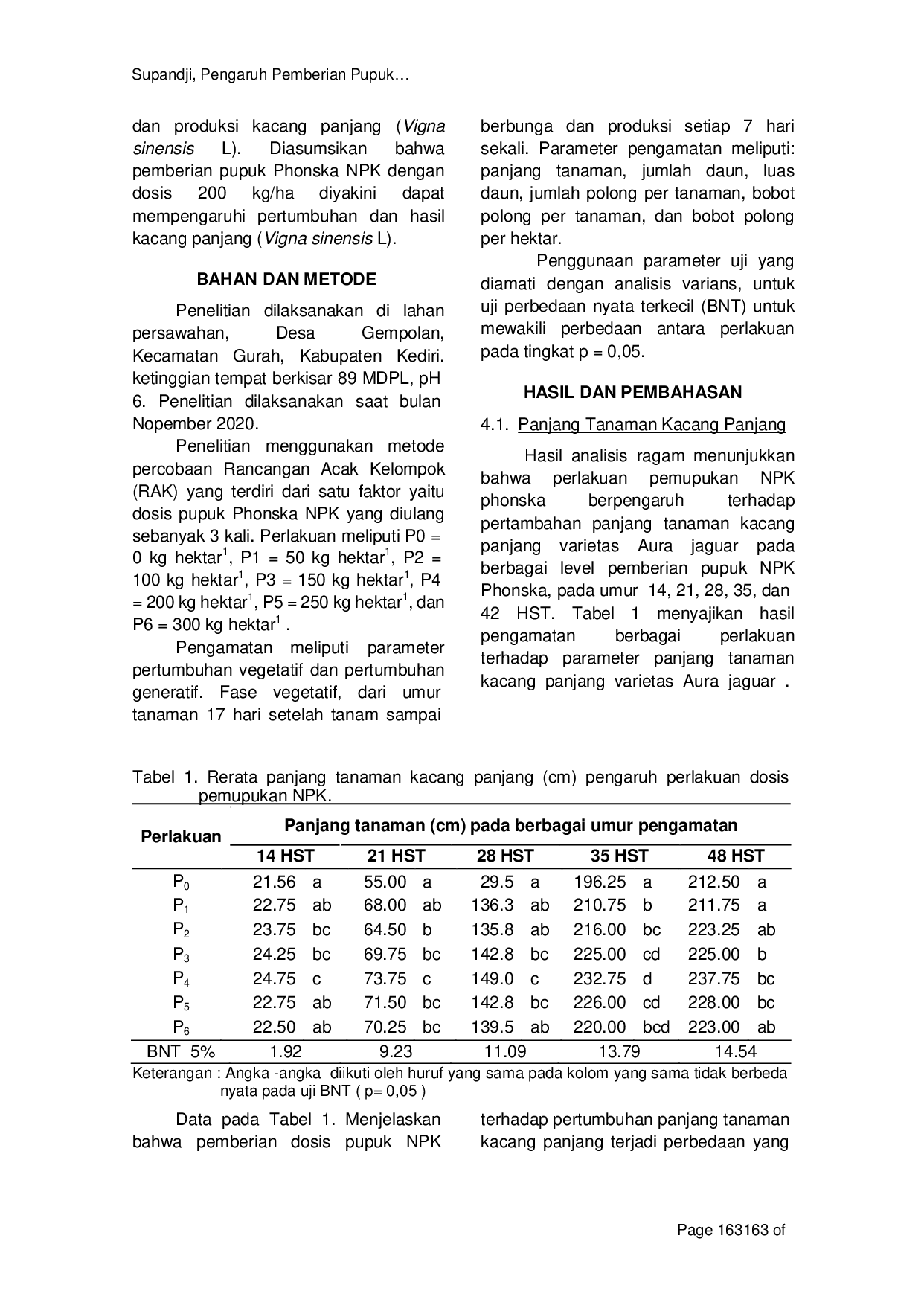 JURIS Pengaruh Pemberian Pupuk NPK Phonska Terhadap Pertumbuhan Dan Produksi Tanaman Kacang Panjang Vigna sinensis L varietas Aura Jaguar