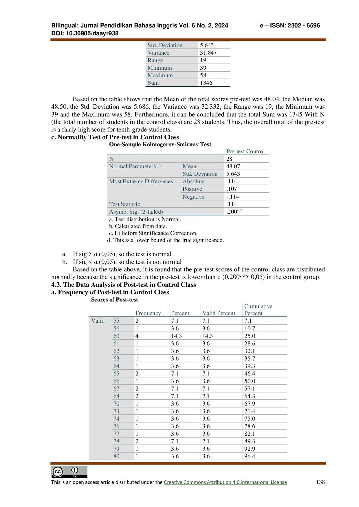 JURIS The Use Of Shadowing Technique To Improve Students Speaking Skills In SMA YPK Pematangsiantar