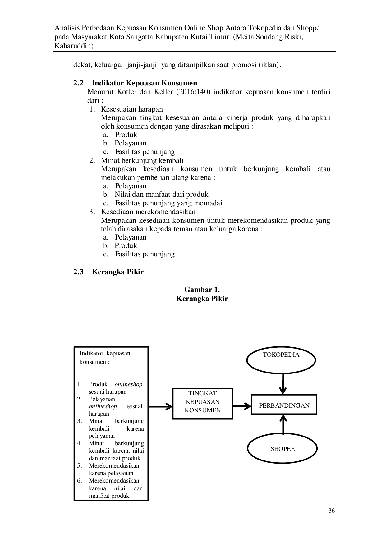 JURIS Analisis Perbedaan Kepuasan Konsumen Online Shop Antara Tokopedia dan Shopee pada Masyarakat Kota Sangatta Kabupaten Kutai Timur