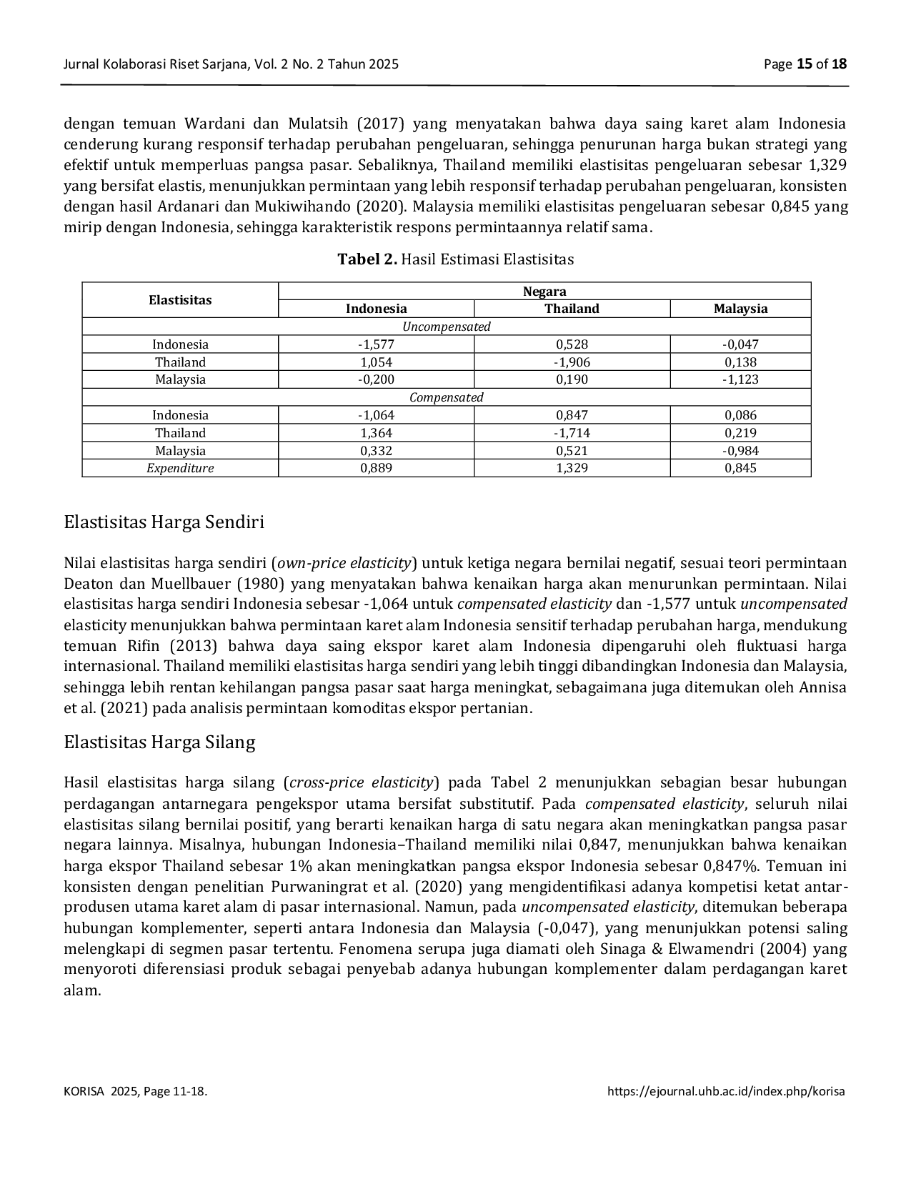 JURIS Daya Saing Karet Alam Negara Pengekspor di Pasar Internasional