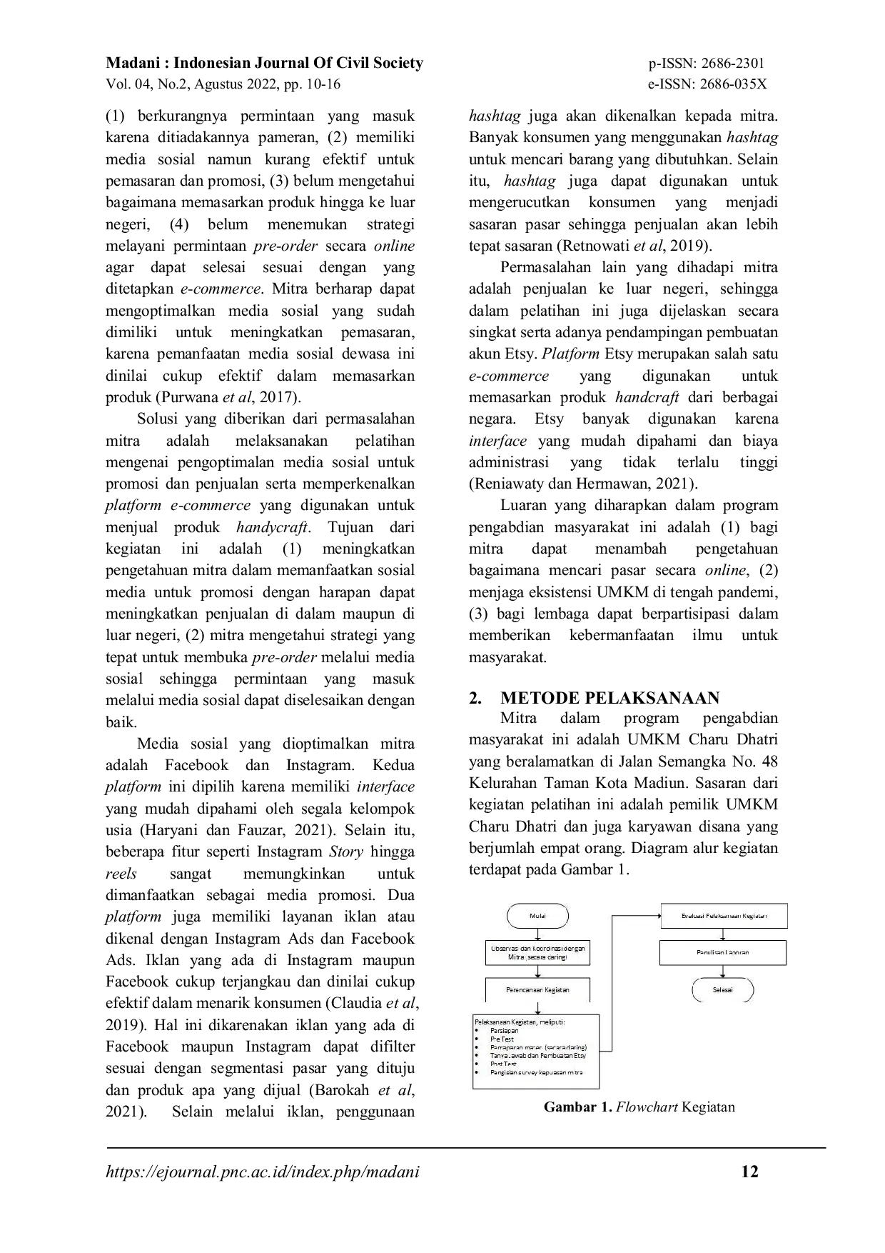 JURIS Pelatihan Strategi Online Marketing di Charu Dhatri sebagai Solusi Pemasaran di Era Pandemi