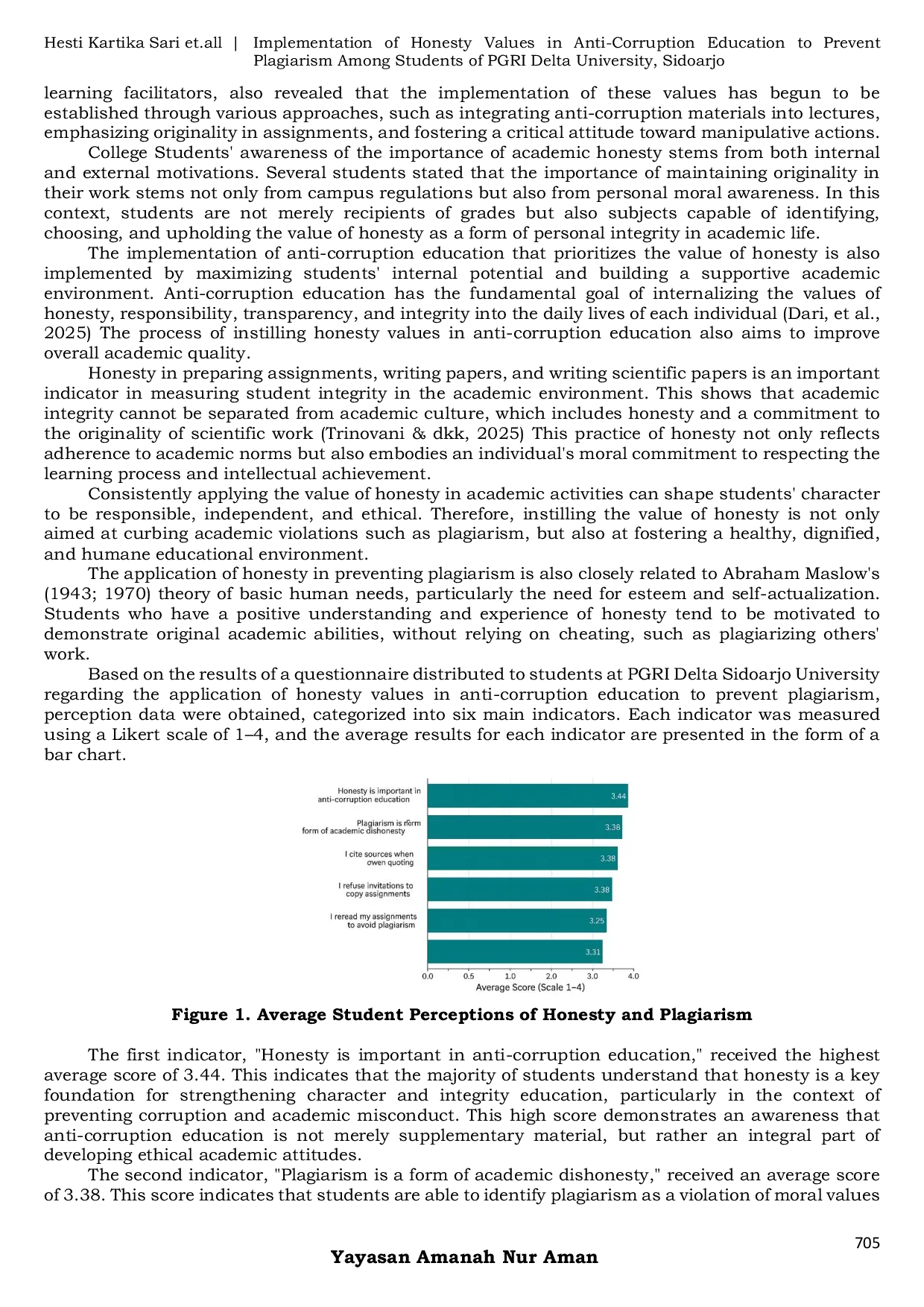 JURIS IMPLEMENTATION OF HONESTY VALUES IN ANTI CORRUPTION EDUCATION TO PREVENT PLAGIARISM AMONG STUDENTS OF PGRI DELTA UNIVERSITY SIDOARJO