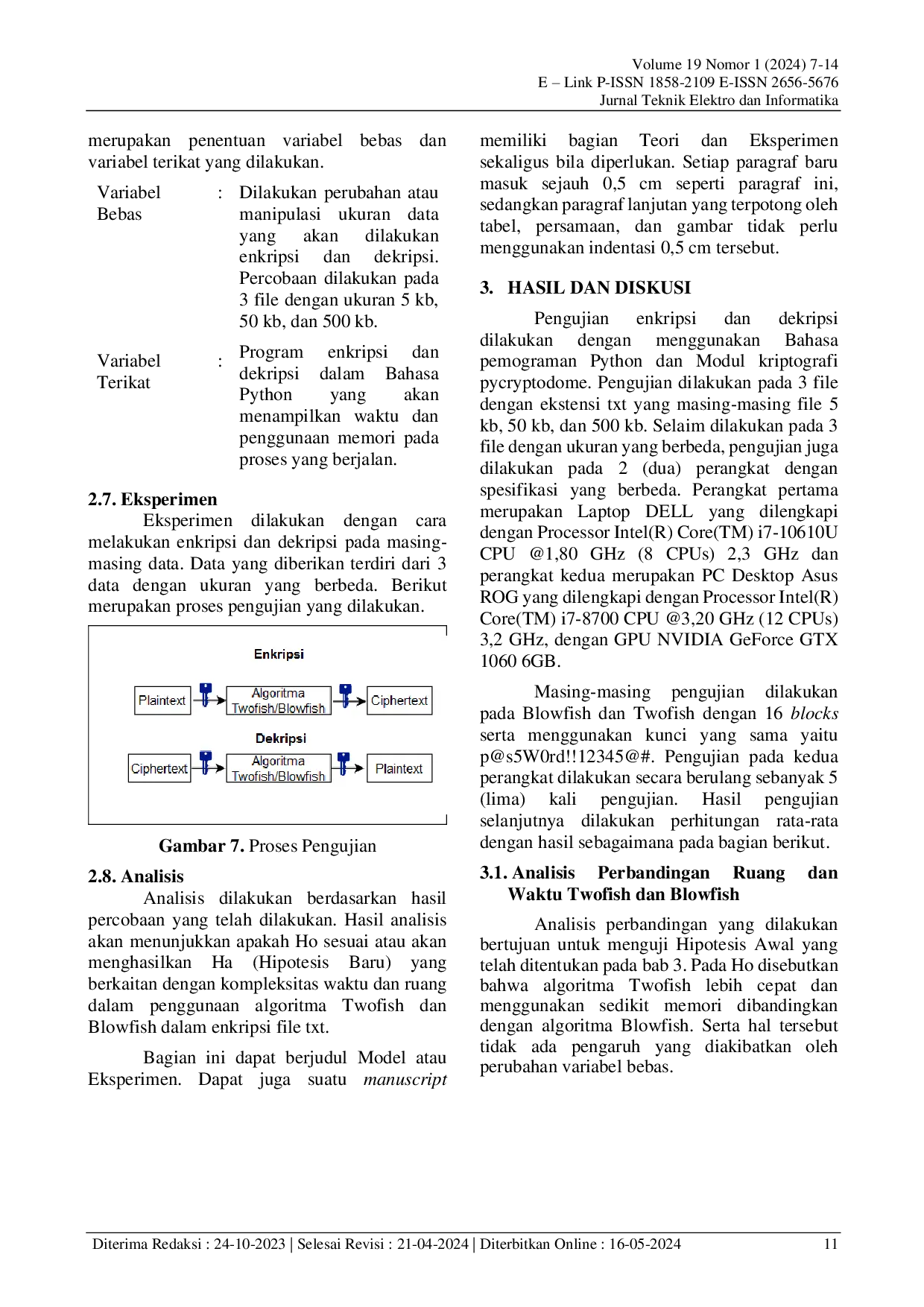 JURIS Analisis Perbandingan Ruang Dan Waktu Algoritma Enkripsi Blowfish Dan Twofish Pada Enkripsi Dan Deskripsi Berkas Menggunakan Modul Python