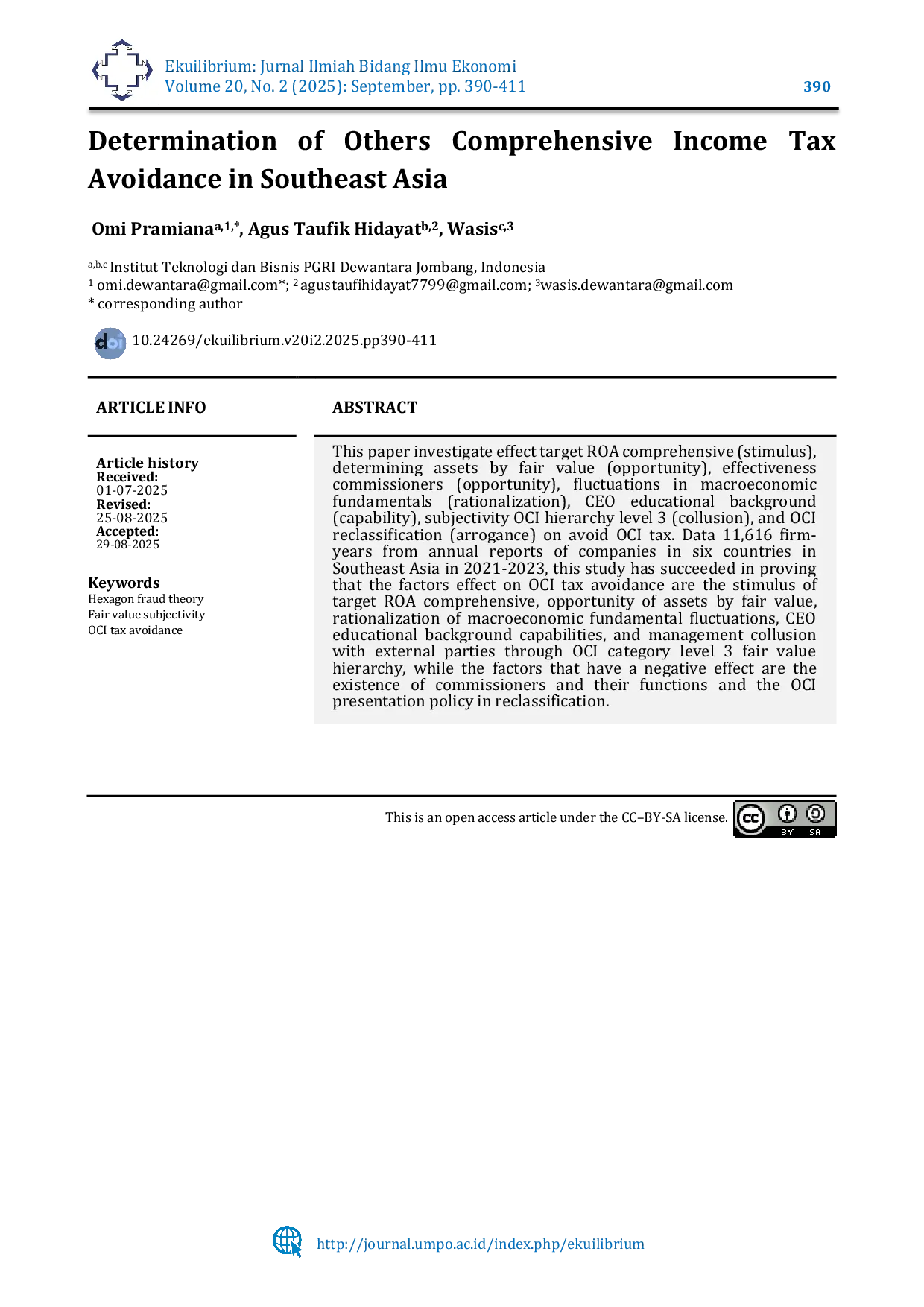 JURIS Determination of Others Comprehensive Income Tax Avoidance in Southeast Asia