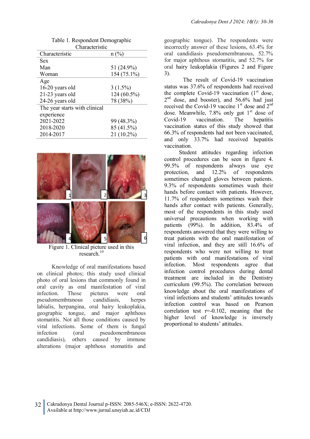 JURIS Knowledge And Attitudes Of Dental Students Toward Virus Infections A Study at The Universitas Syiah Kuala Dental and Oral Hospital