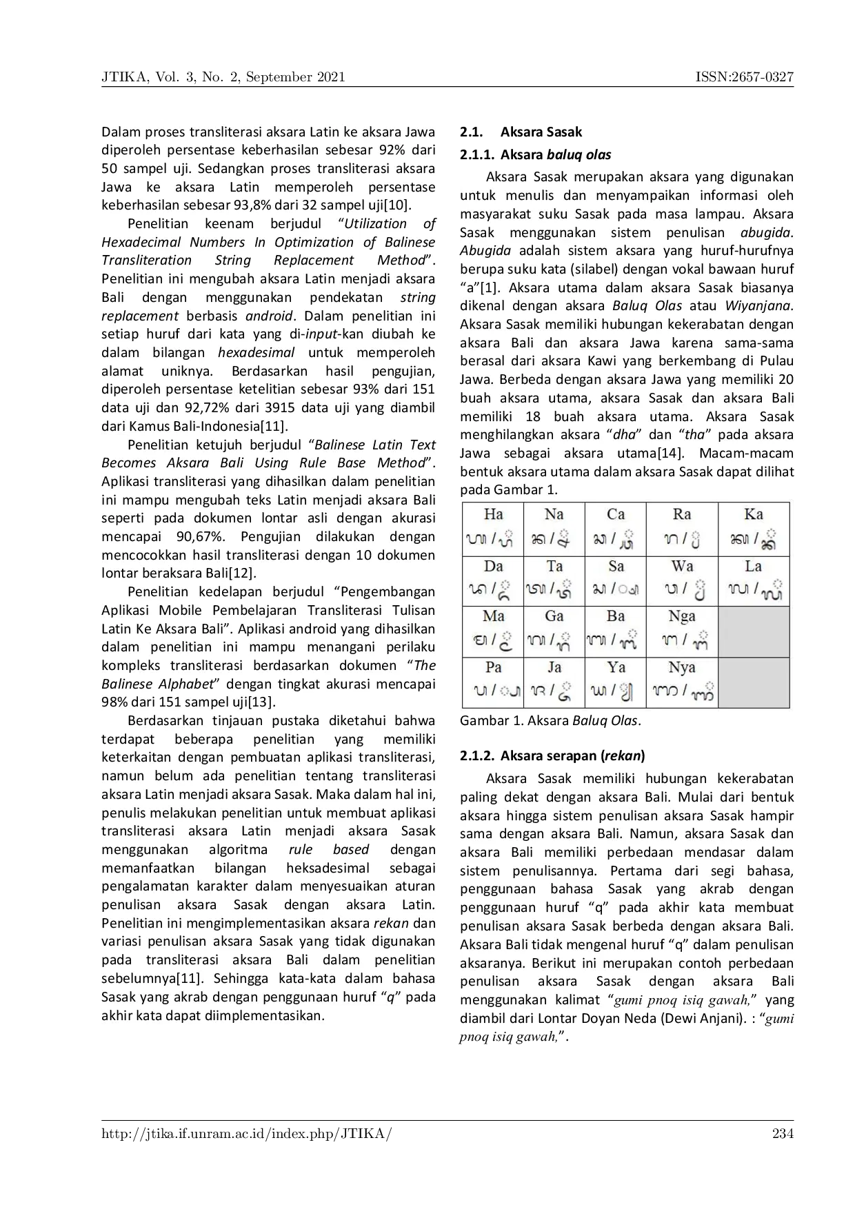 JURIS Rancang Bangun Aplikasi Transliterasi Aksara Latin menjadi Aksara Sasak Menggunakan Algoritma Rule Based Berbasis Android