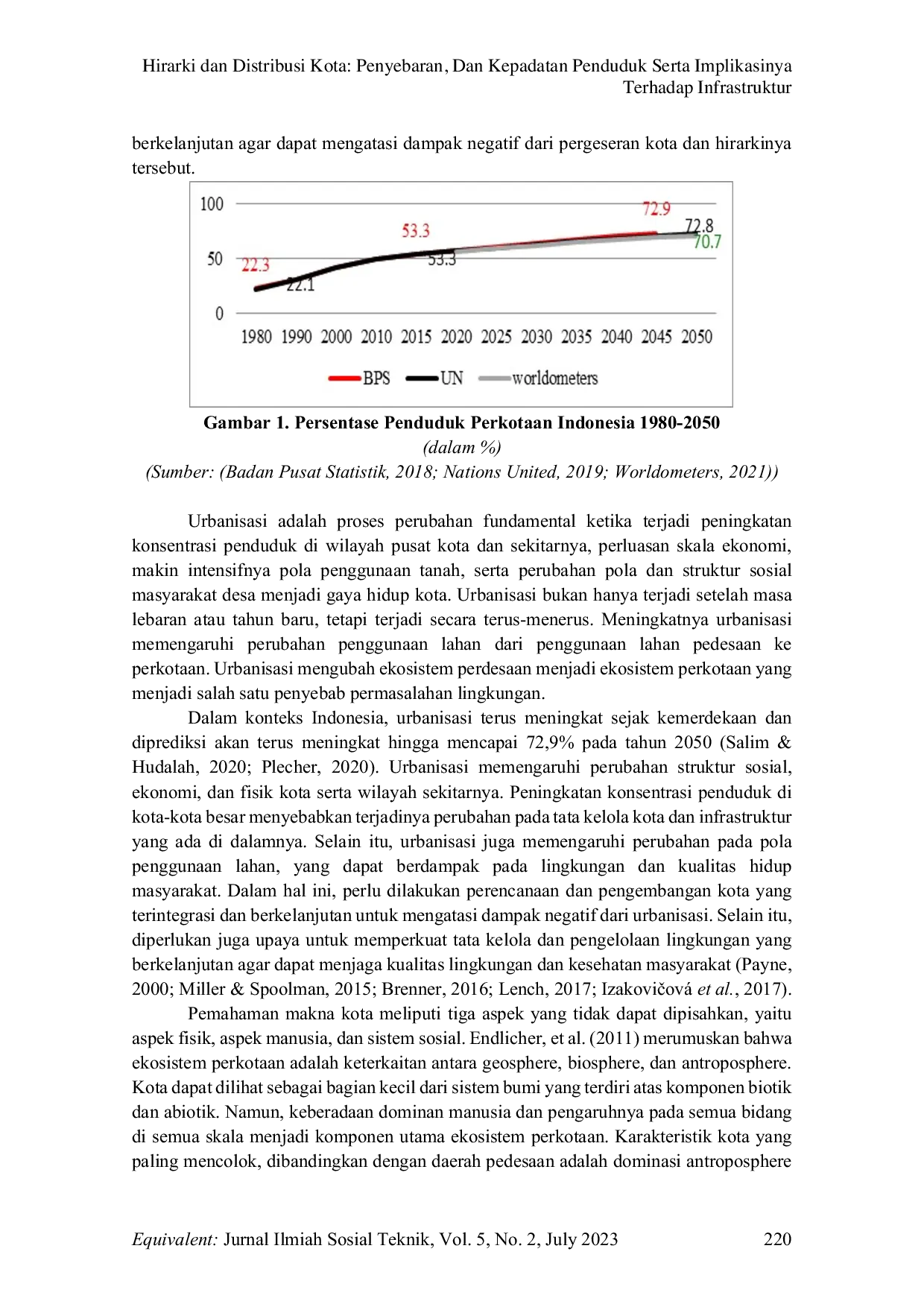 JURIS Hirarki dan Distribusi Kota Penyebaran dan Kepadatan Penduduk serta Implikasinya terhadap Infrastruktur
