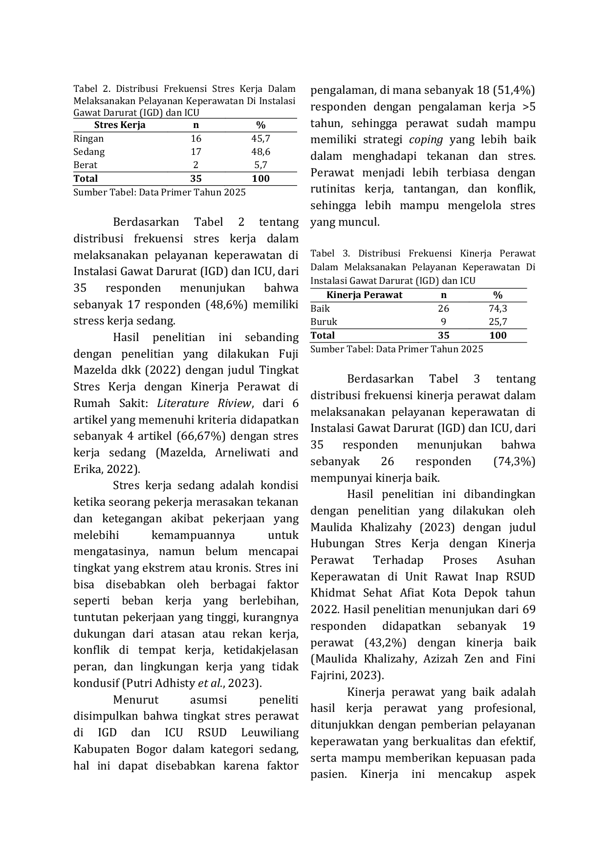 JURIS Hubungan Stres Kerja Dengan Kinerja Perawat Dalam Melaksanakan Pelayanan Keperawatan Di Instalasi Gawat Darurat IGD Dan Intensive Care Unit ICU