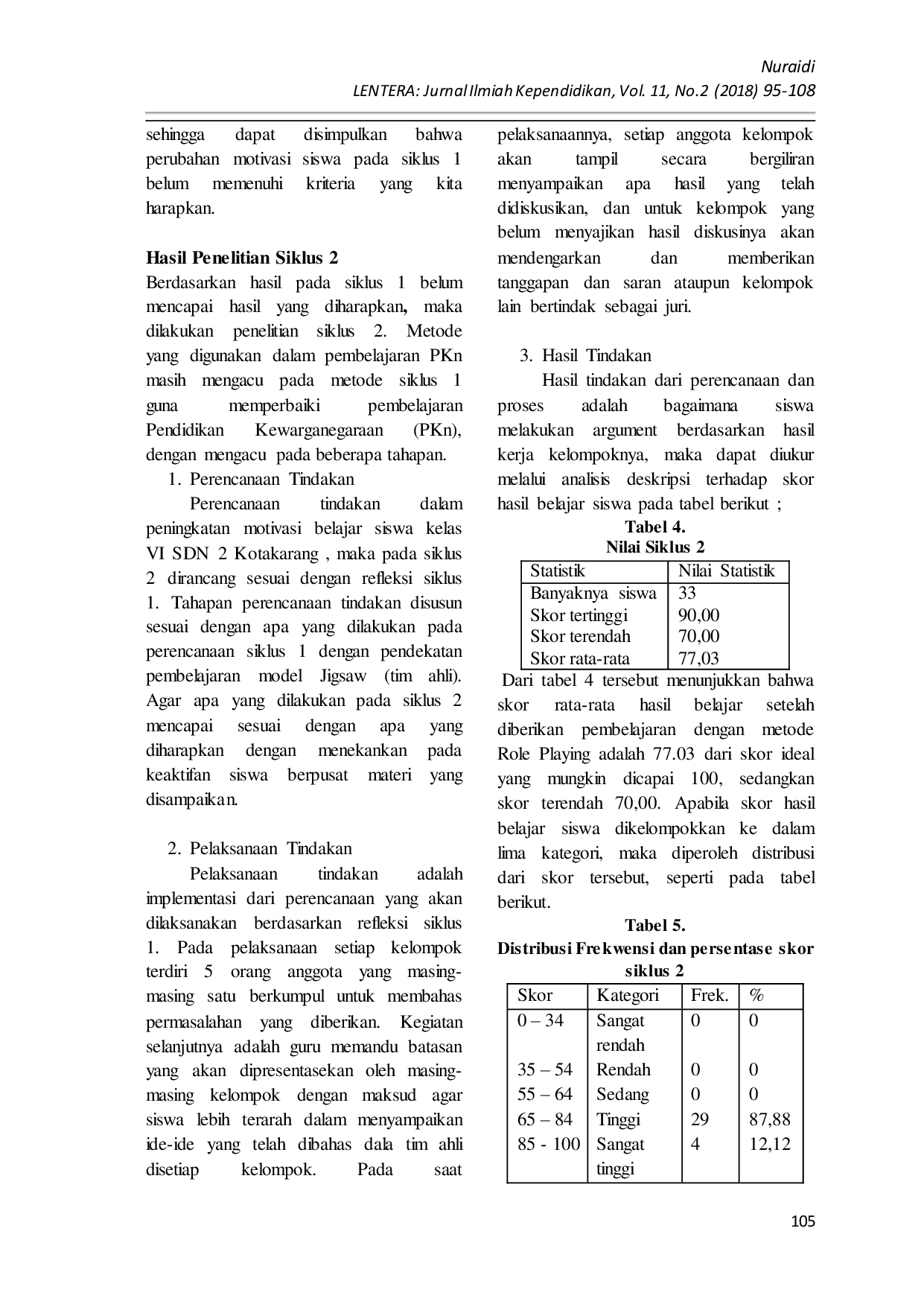 JURIS Upaya Peningkatan Motivasi Belajar Siswa Melalui Metode Role Playing Mata Pelajaran Pendidikan Kewarganegaraan di Kelas VI SDN 2 Kotakarang