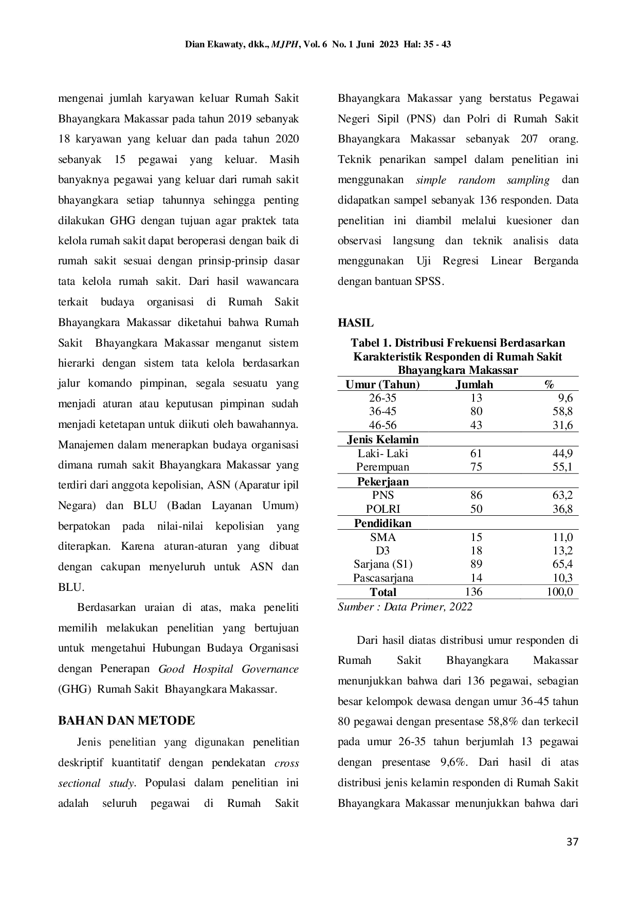 JURIS Relationship of Organizational Culture with The Implementation of Good Hospital Governance GHG at Bhayangkara Hospital Makassar