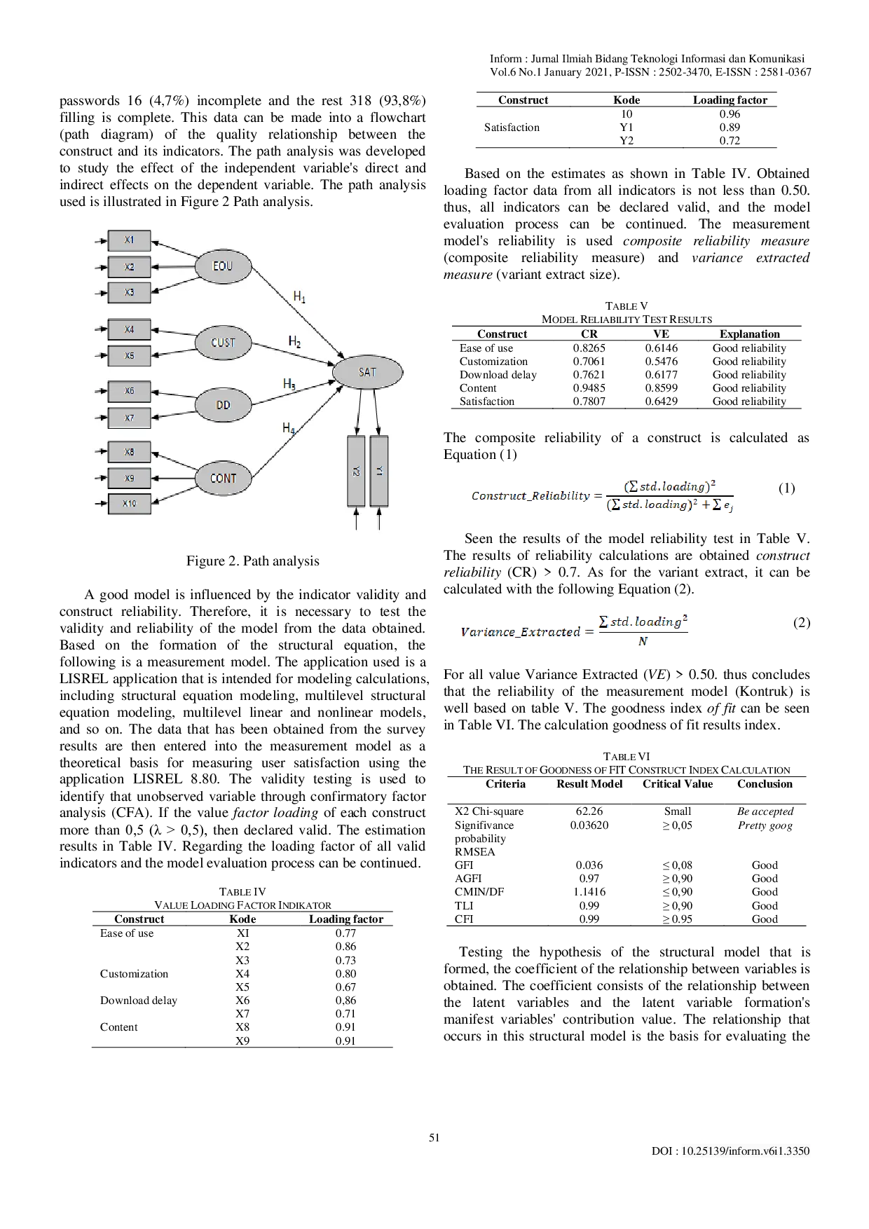JURIS Usability Analysis of Website based Applications by Adopting User Satisfaction Models