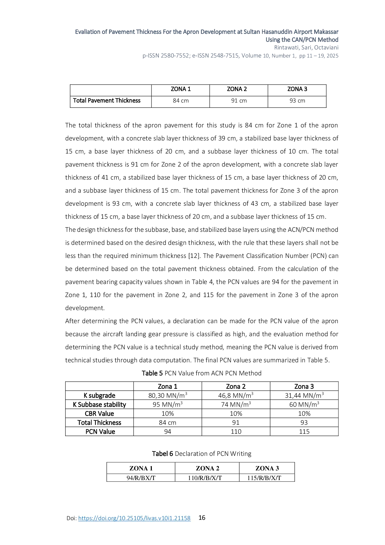 JURIS Evaluasi Ketebalan Perkerasan Untuk Pengembangan Apron di Bandar Udara Sultan Hasanuddin Makassar Menggunakan Metode CAN PCN