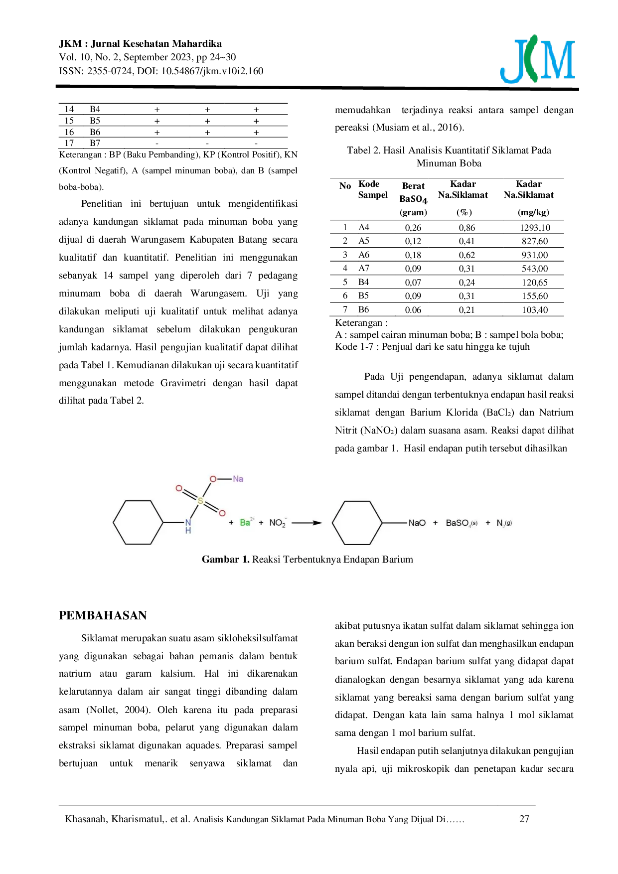 JURIS Analisis Kandungan Siklamat Pada Minuman Boba Yang Dijual Di Warungasem Kabupaten Batang