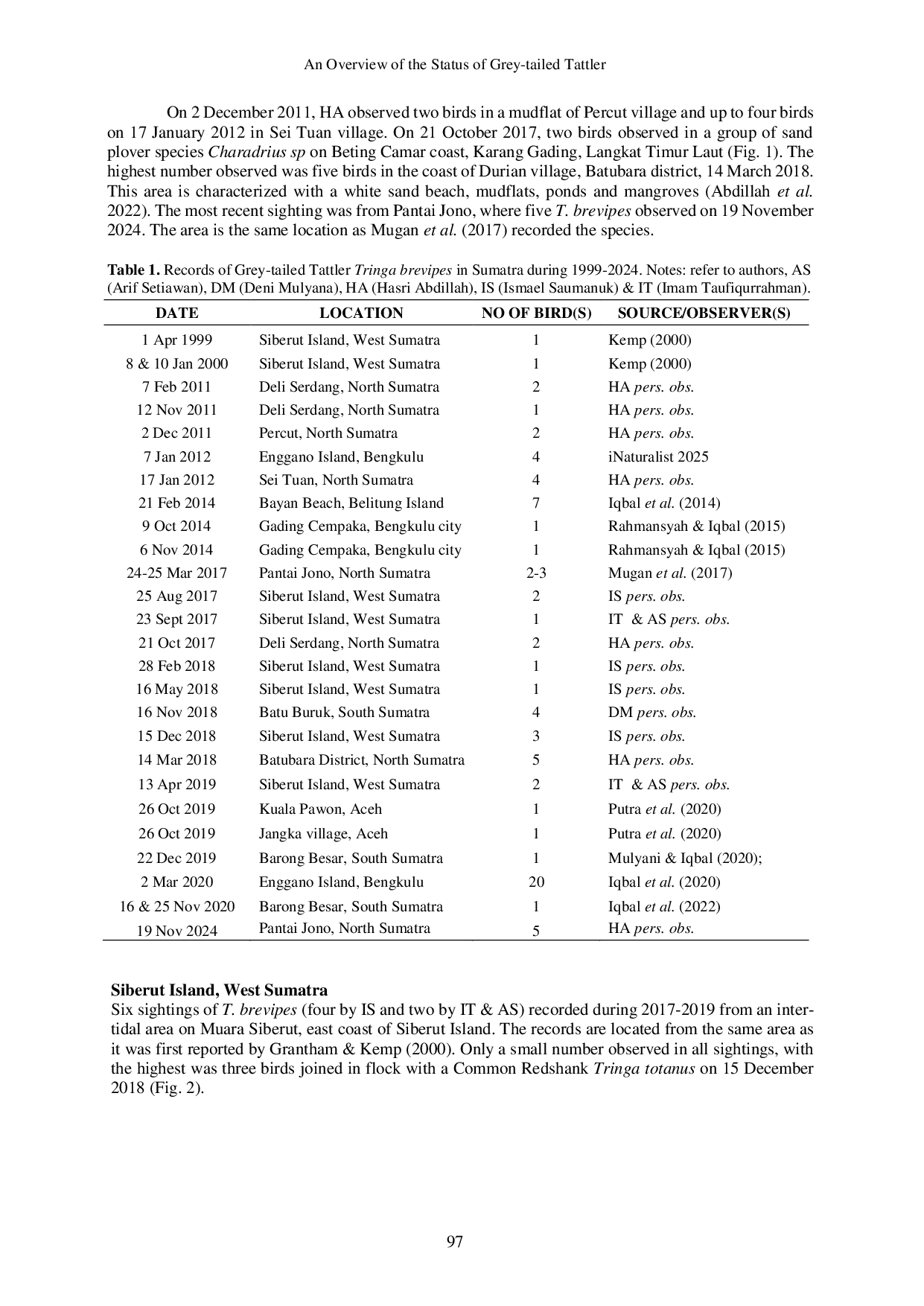 JURIS An Overview of the Status of Grey tailed Tattler Tringa brevipes Charadriiformes Scolopacidae in Sumatra Indonesia