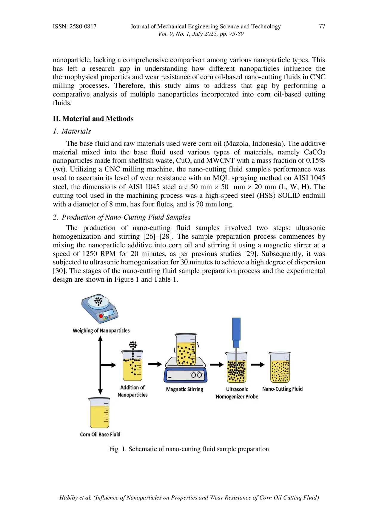 JURIS Influence of Different Nanoparticles on Thermophysical Properties and Wear Resistance of Corn Oil Based Cutting Fluid in MQL CNC Milling Machining