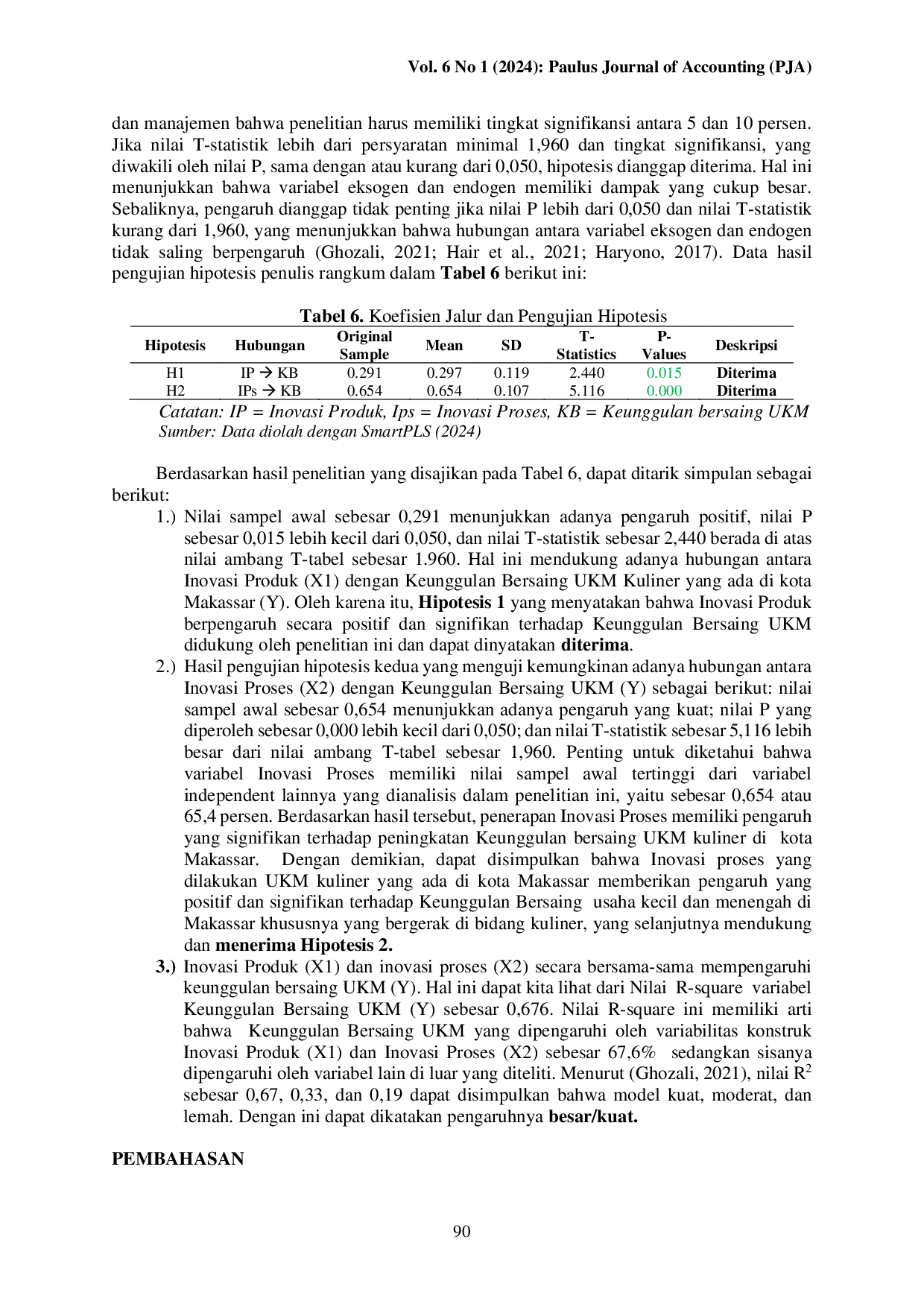 JURIS Inovasi Produk dan Proses sebagai Kunci Keunggulan Bersaing UKM Kuliner