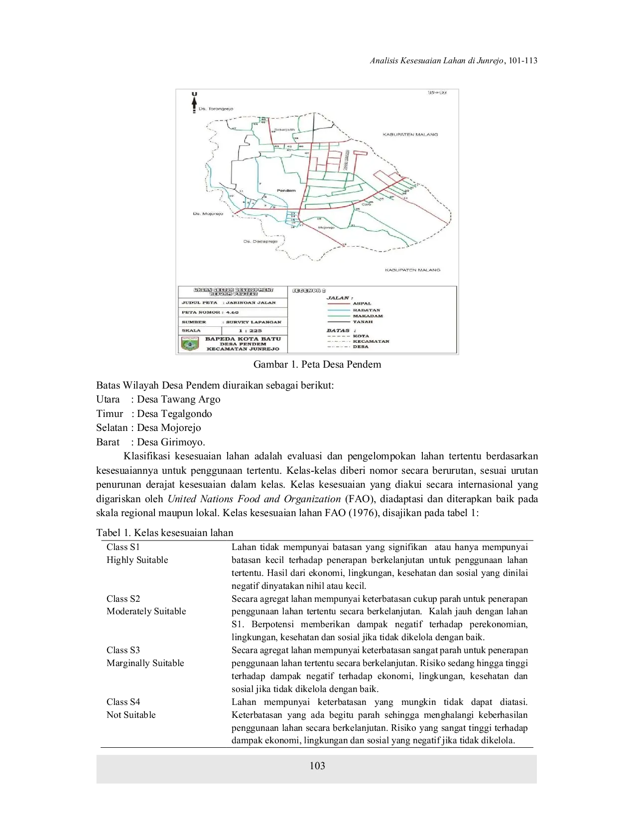 JURIS Land Suitability Analysis in Gapoktan Wiji Aji Bumi Pendem Village Junrejo District Batu City