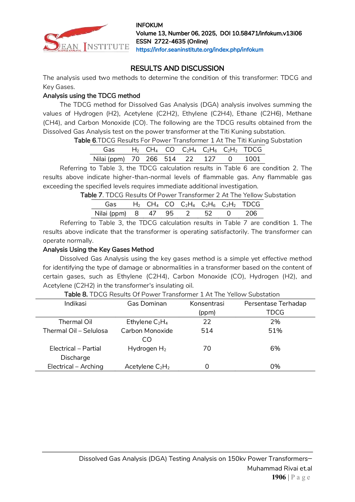 JURIS Dissolved Gas Analysis DGA Testing Analysis on 150kv Power Transformers