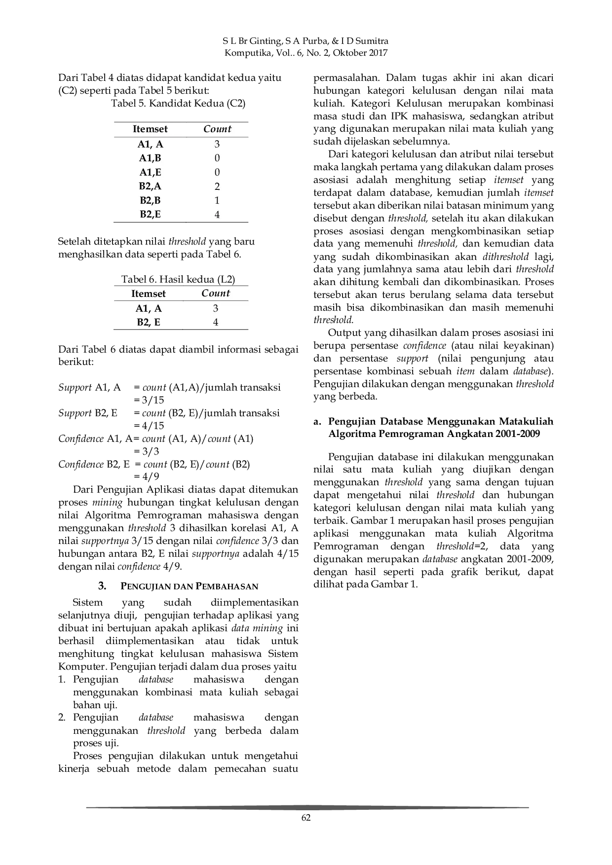 JURIS Algoritma Apriori untuk Menampilkan Korelasi Nilai Akademik dengan Kelulusan Mahasiswa Data Mining