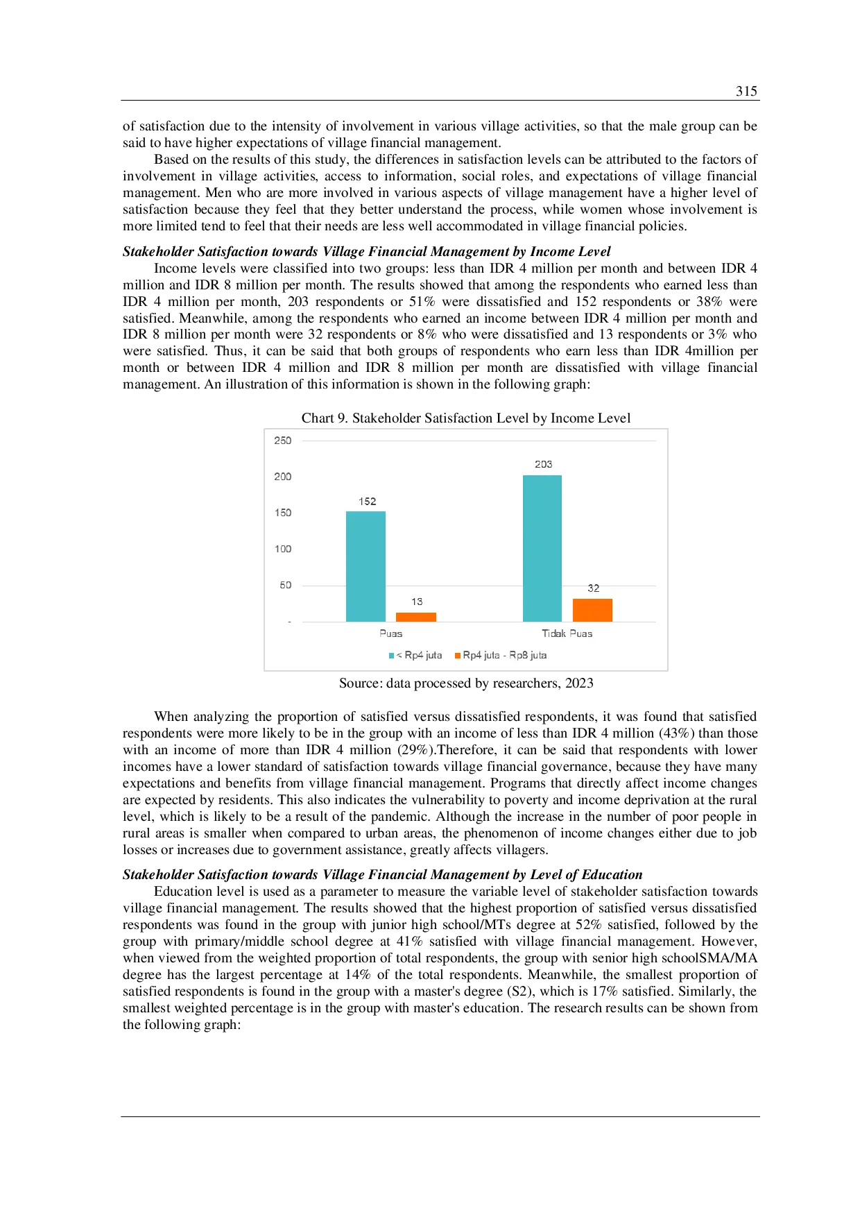 JURIS Stakeholder Perspectives on the Satisfaction of Village Financial Governance in Serang Regency