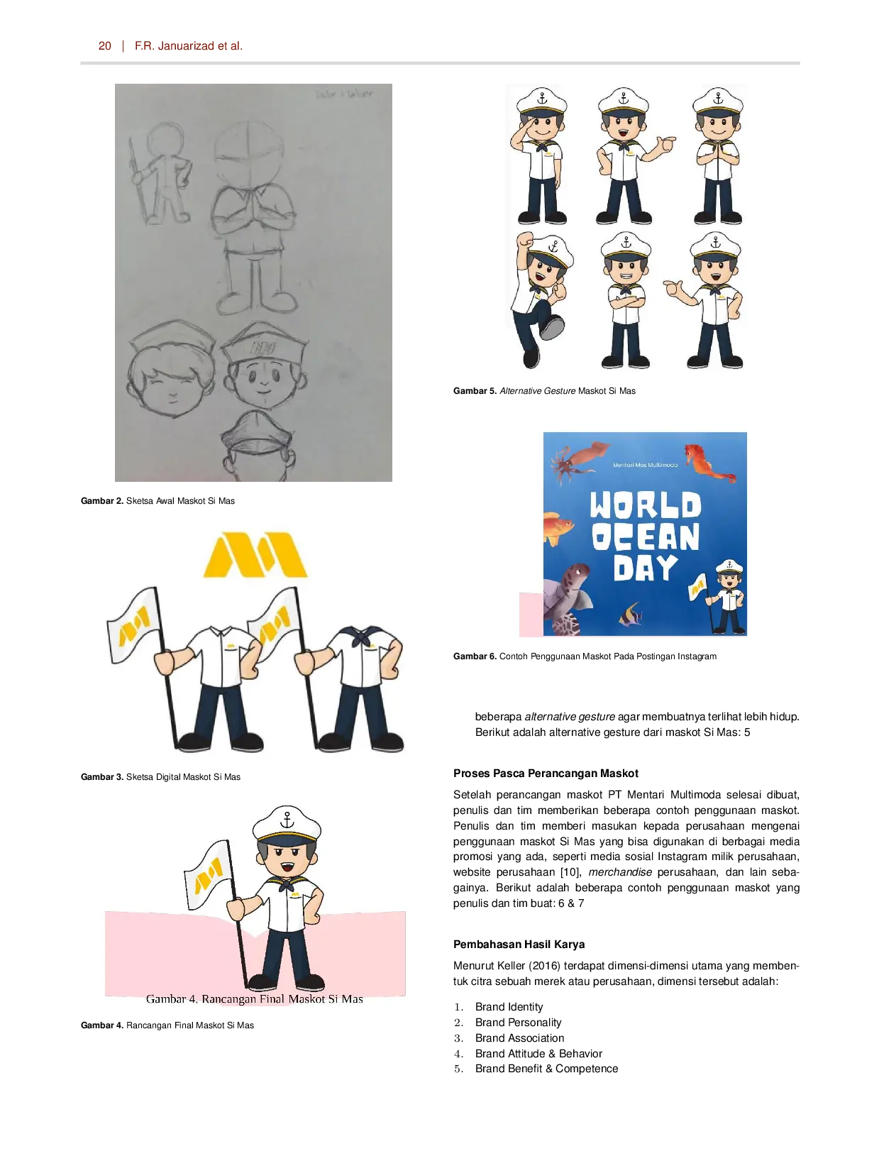 JURIS Proses Produksi Maskot sebagai Brand Image di PT Mentari Mas Multimoda