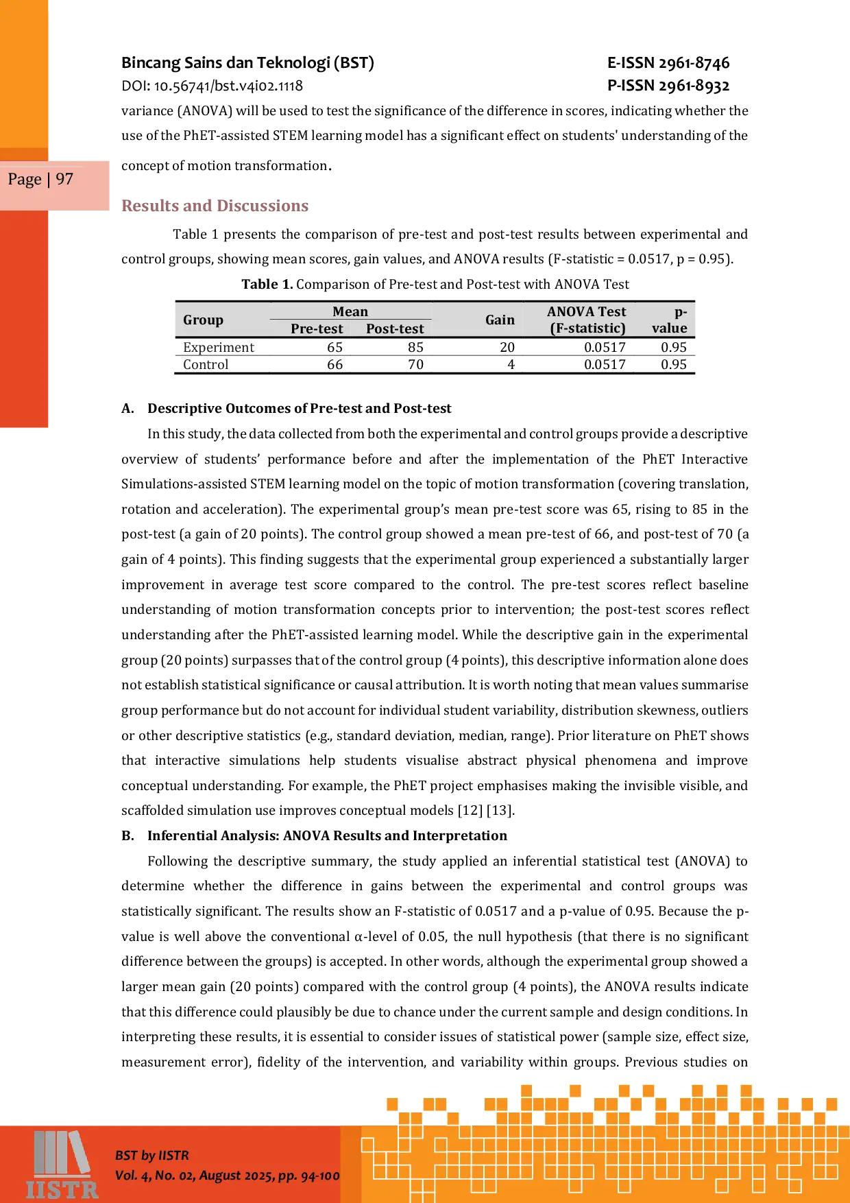 JURIS The Influence of PhET Assisted STEM Learning Model on Understanding the Concept of Motion Transformation in Physics