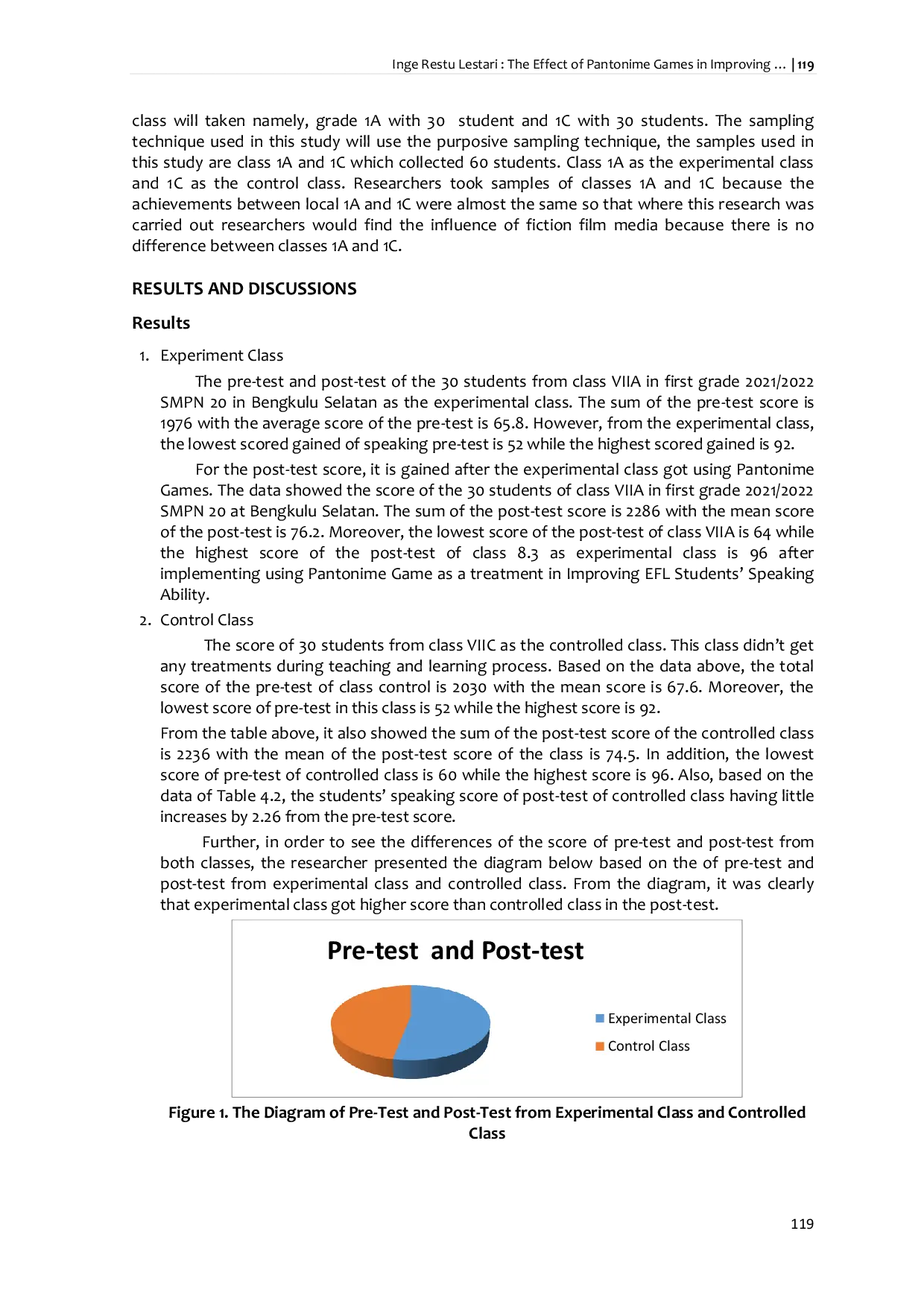 JURIS The Effect of Pantonime Games in Improving EFL Students Speaking Ability