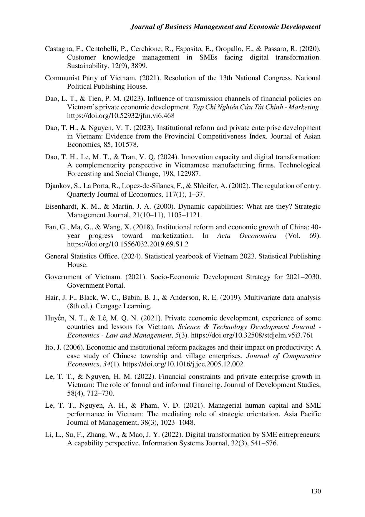 JURIS Factors Affecting Private Economic Development in the Context of Economic Institutional Reform in Vietnam An Empirical Study