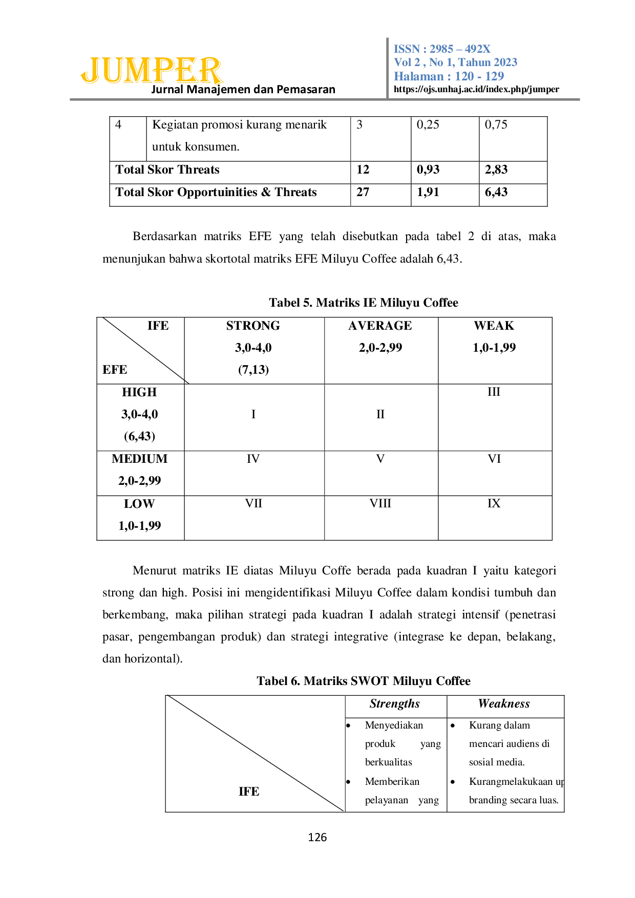 JURIS Analisis Manajemen Strategis Pada Marketing Terhadap Pengembangan Usaha Miluyu Coffee Bandung