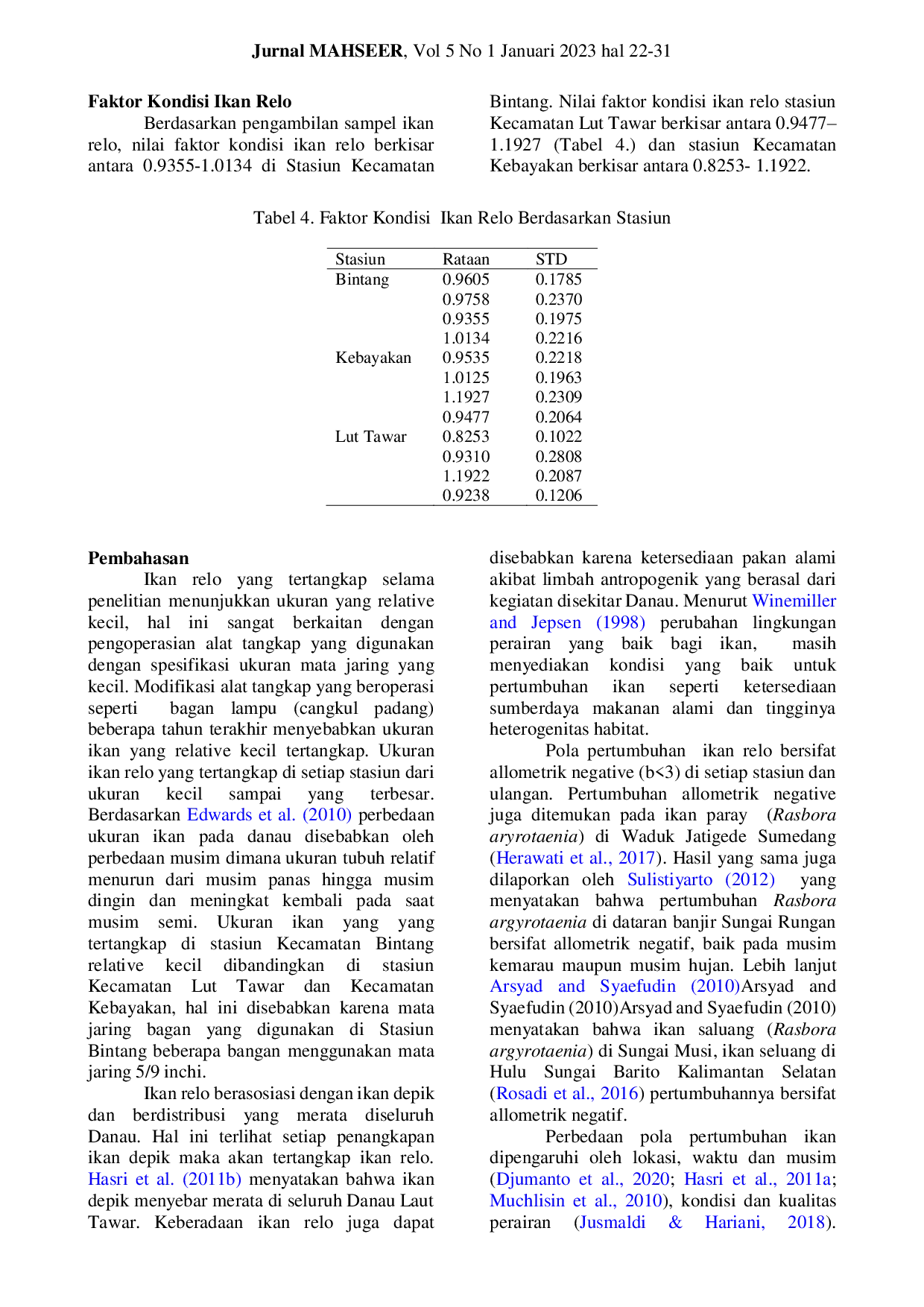 JURIS Distribusi Ukuran Panjang Pola Pertumbuhan dan Faktor Kondisi Ikan Relo Rasbora sumatrana di Danau Laut Tawar Provinsi Aceh