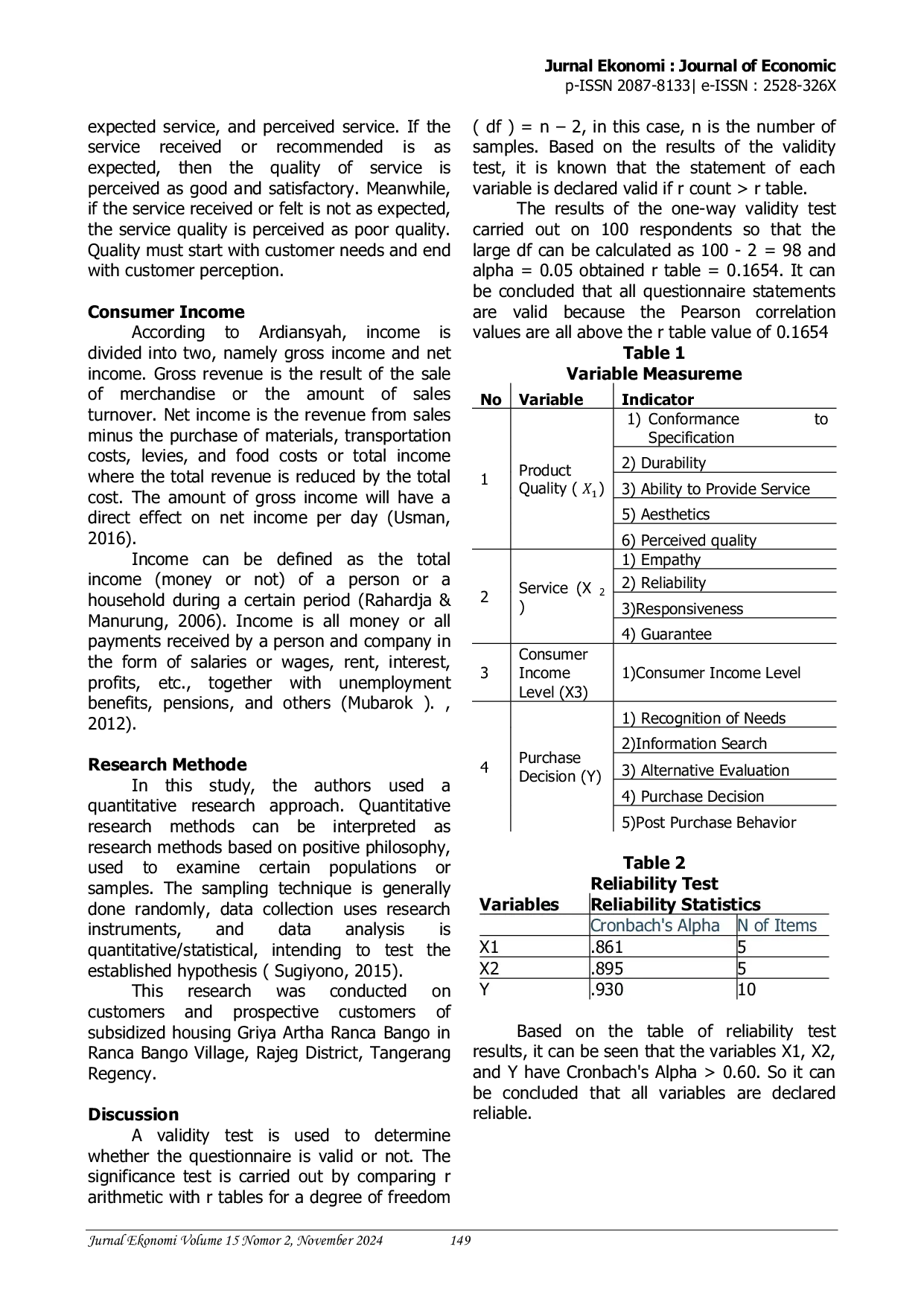 JURIS Keputusan Pembelian Rumah Pengaruh Kualitas Layanan Dan Tingkat Pendapatan