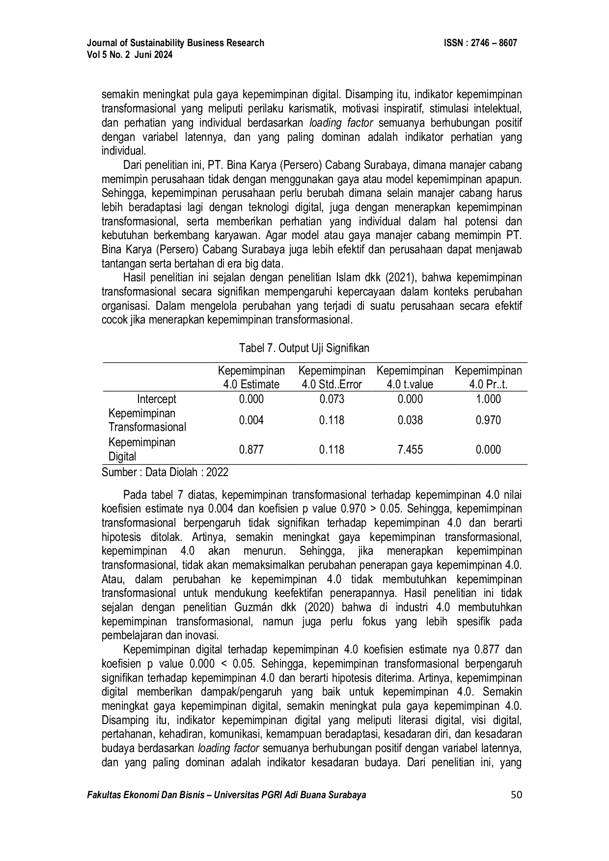 JURIS Analisis Perubahan Kepemimpinan Perusahaan Jasa Konsultan Teknik Konstruksi di Era Revolusi Industri 4 0 Studi Kasus di PT Bina Karya Persero Cabang Surabaya