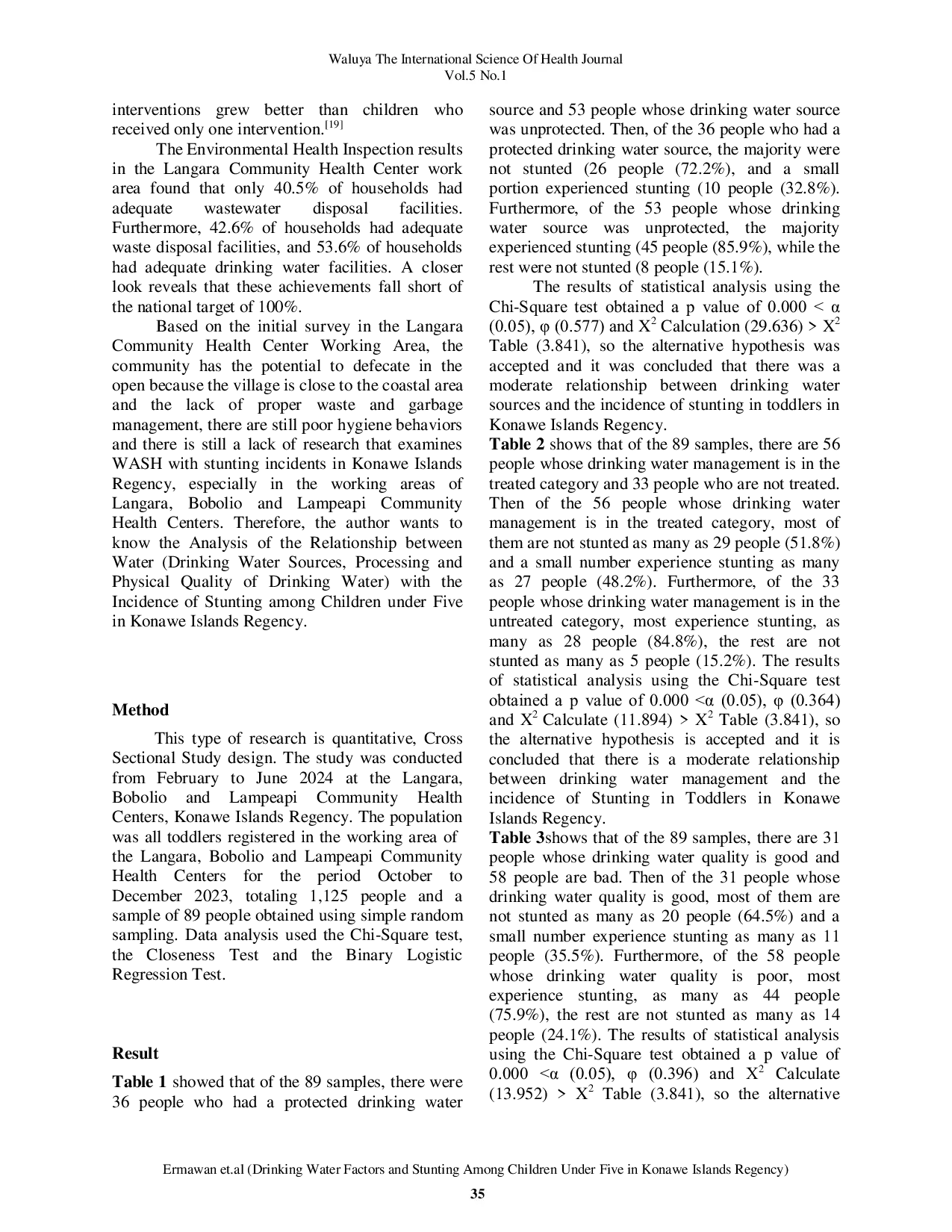 JURIS Drinking Water Factors and Stunting Among Children Under Five in Konawe Islands Regency