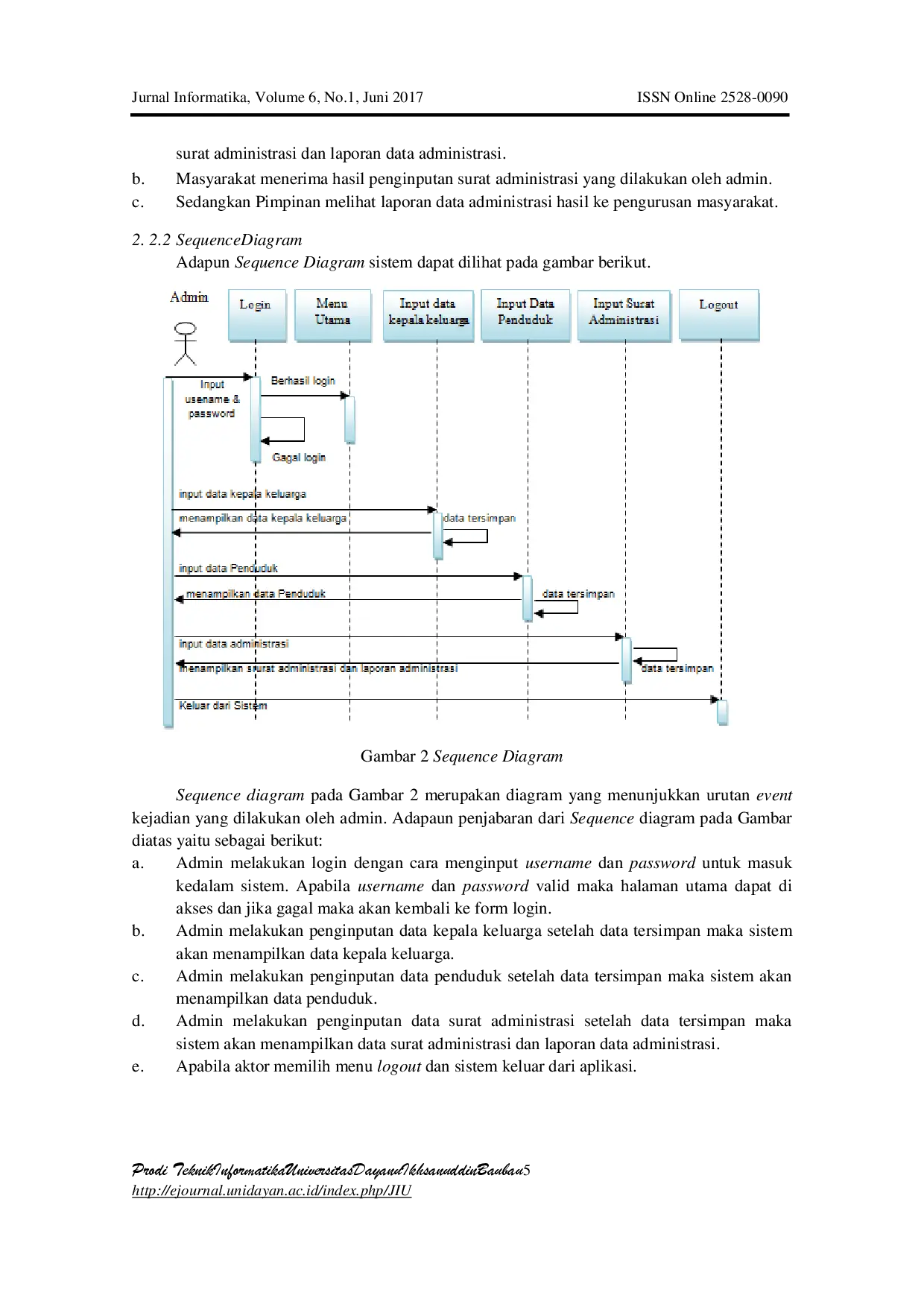 juris Rancang Bangun Aplikasi Pengelolaan Administrasi Desa Ngapaea Kecamatan Bonegunu Kabupaten Buton Utara