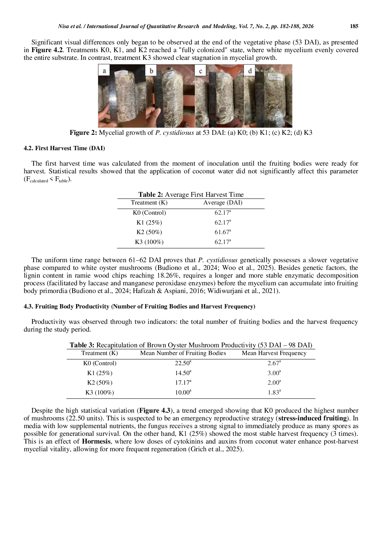 JURIS The Effect Of Coconut Water Cocos nucifera Concentration In Ramie Wood Chip Boehmeria nivea Substrate On The Growth Of Brown Oyster Mushroom Pleurotus cystidiosus