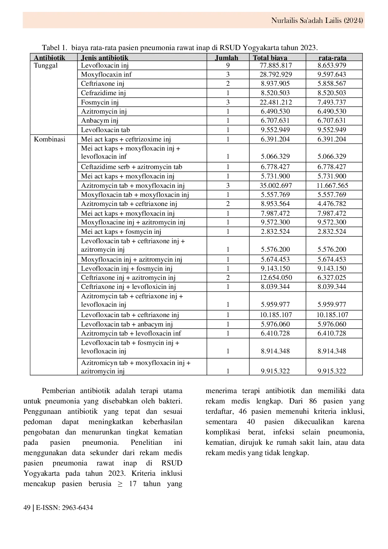 JURIS Analisis Minimalisasi Biaya Cost Minimization Analysis Terapi Antibiotik Pada Pasien Pneumonia