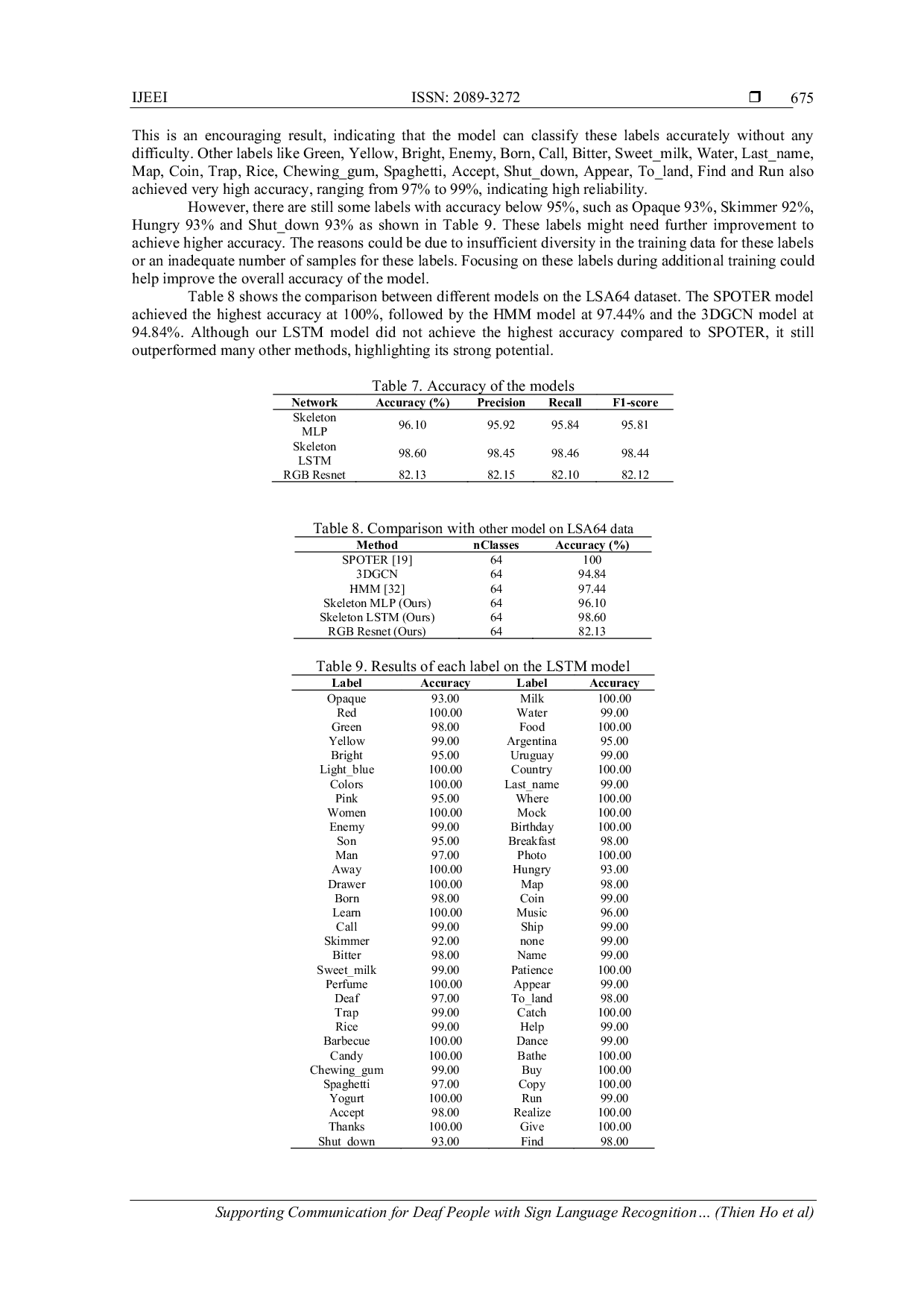 JURIS Supporting Communication for Deaf People with Sign Language Recognition Using Deep Learning Approach
