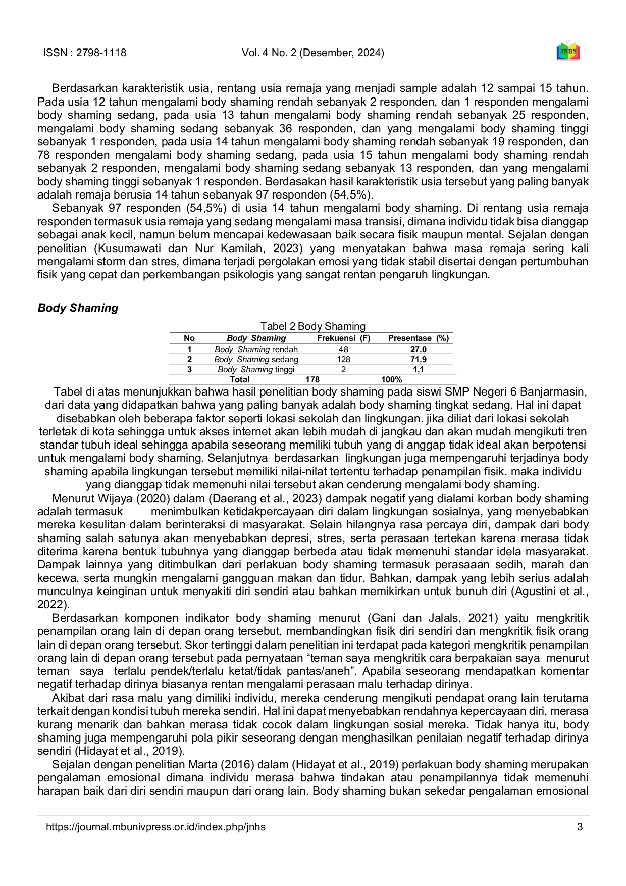 JURIS The Relationship Between Body Shaming and Self Confidence Levels in Junior High School Students